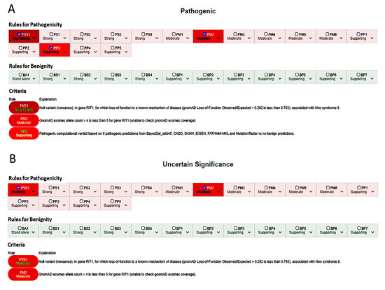 Variant Selection and Interpretation: An Example of Modified VarSome ...