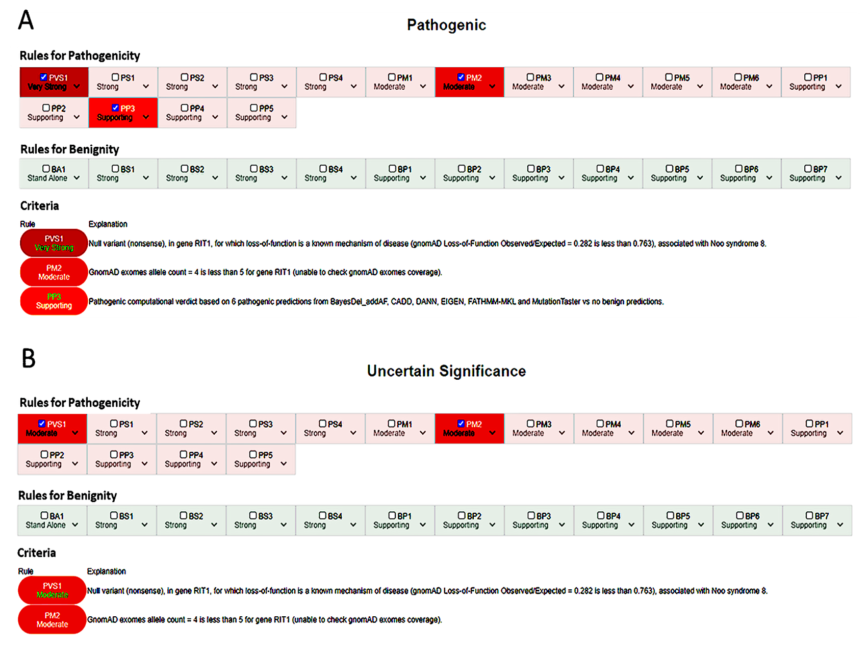 Genes Free FullText Variant Selection and Interpretation An