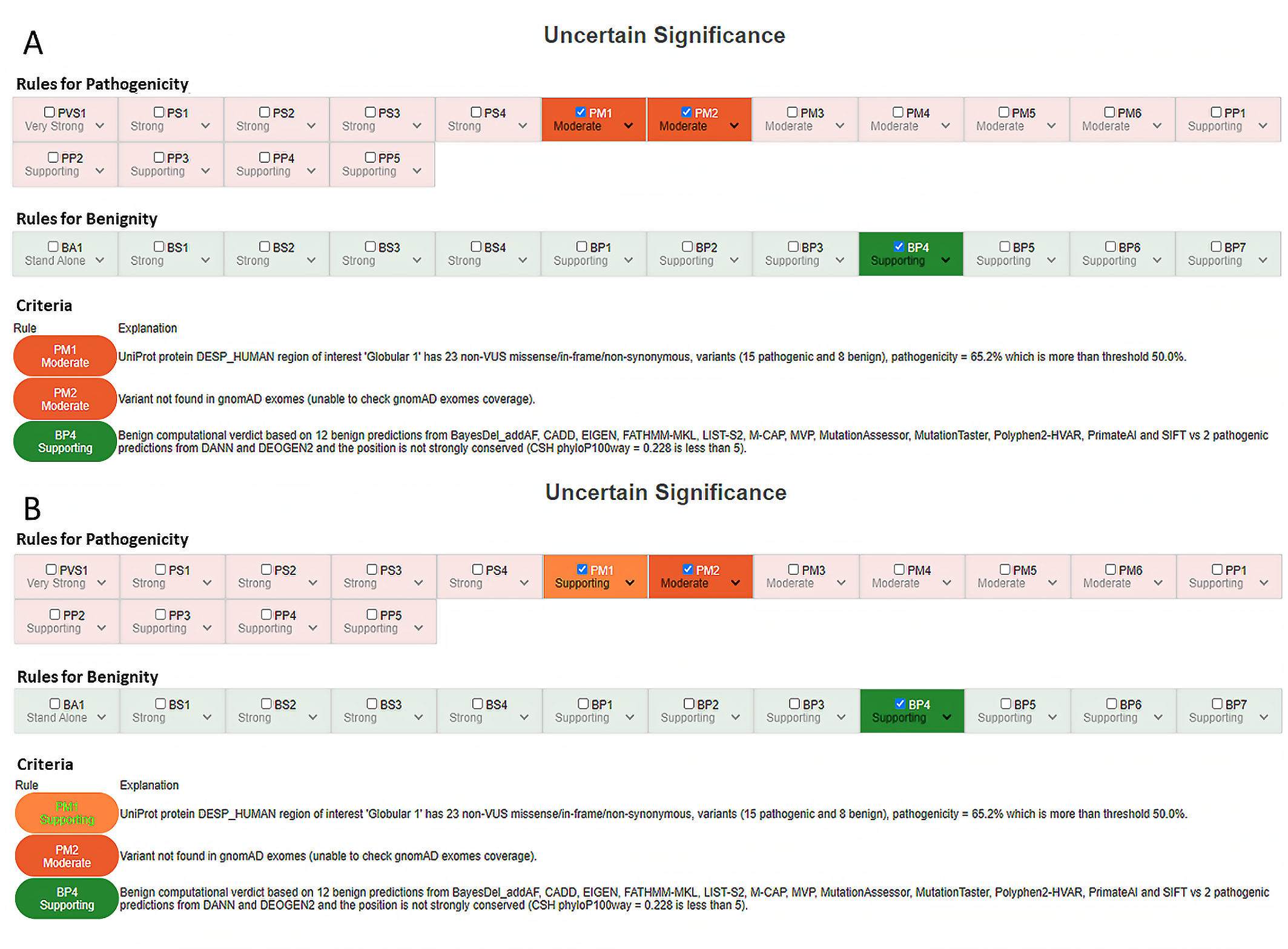 Genes Free FullText Variant Selection and Interpretation An