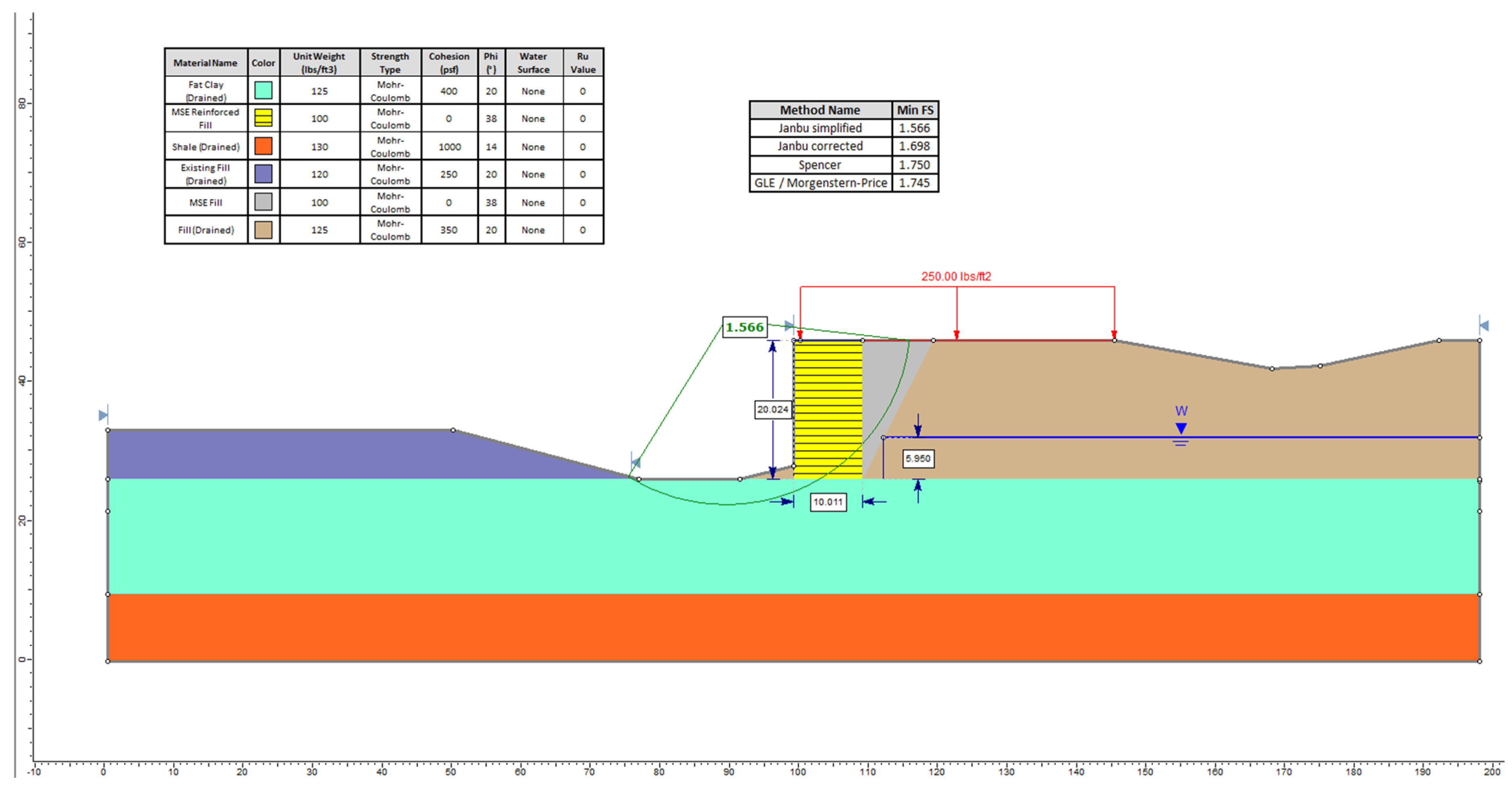 Effect of Earthquake and Hydrostatic Water Pressure on the Seismic ...