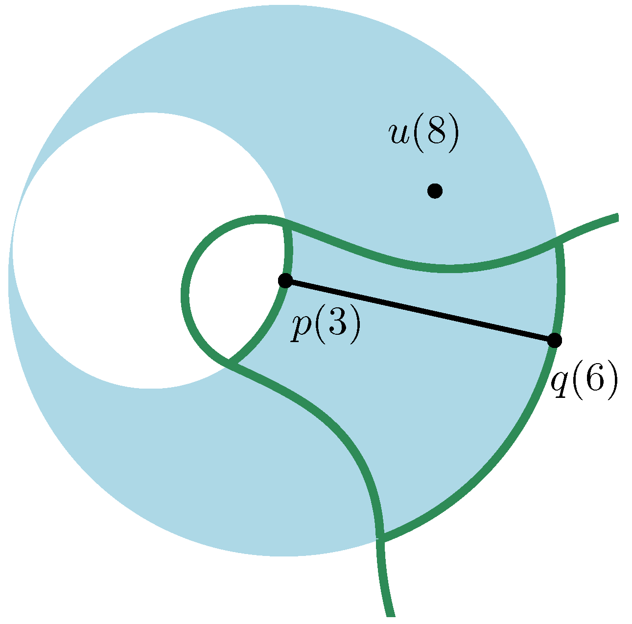 A Theoretical Framework for Computing Generalized Weighted Voronoi ...
