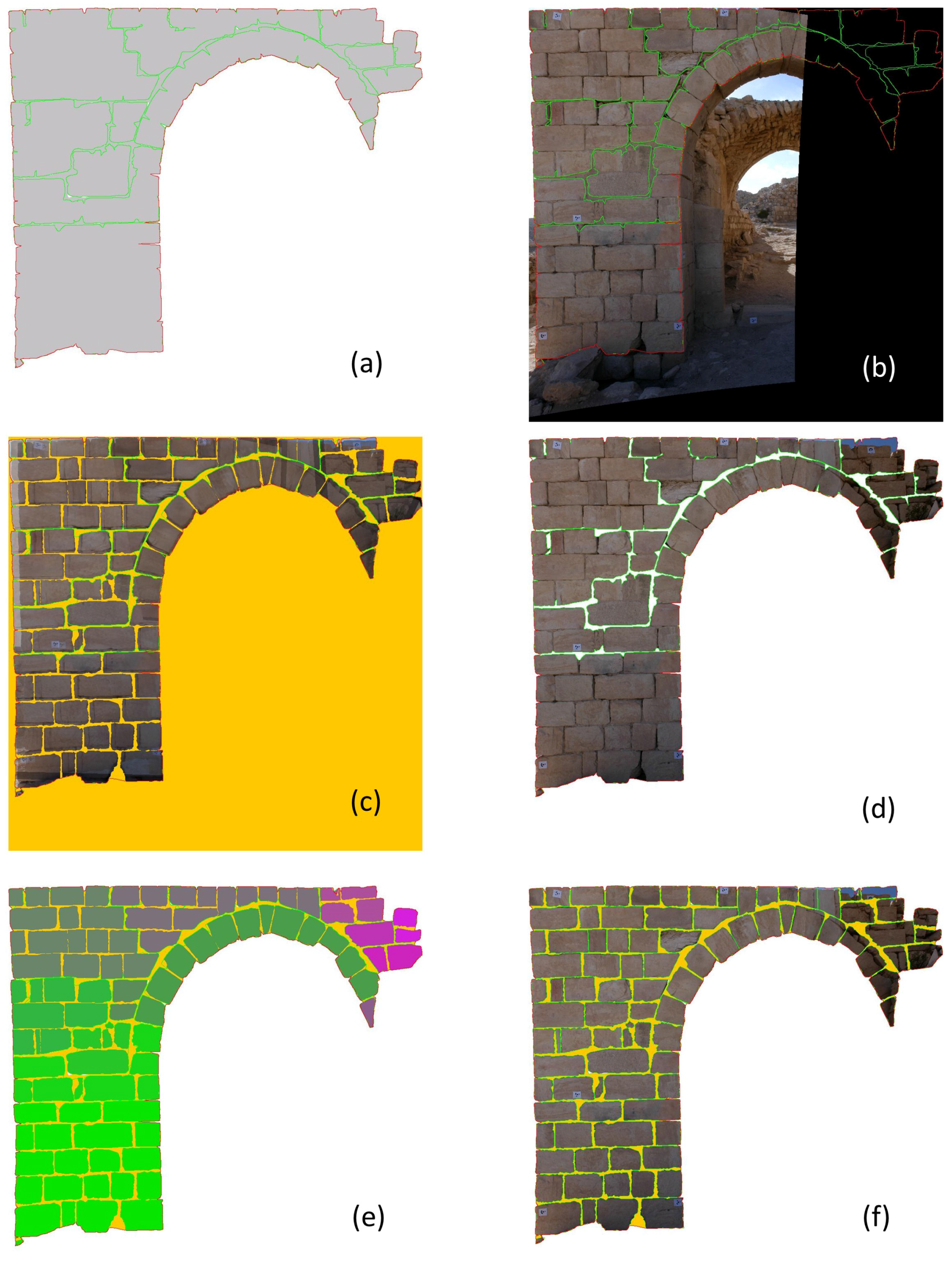 Architettura Test Arched - Manuale di t  