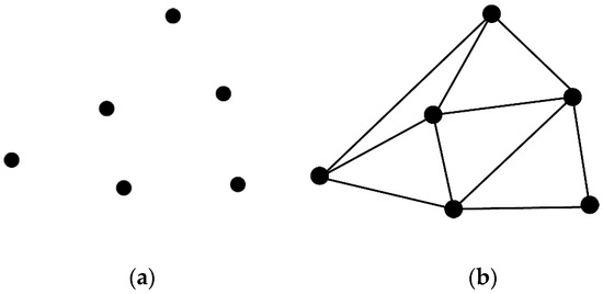 Geosciences | Free Full-Text | An Adaptive Inverse-Distance Weighting ...