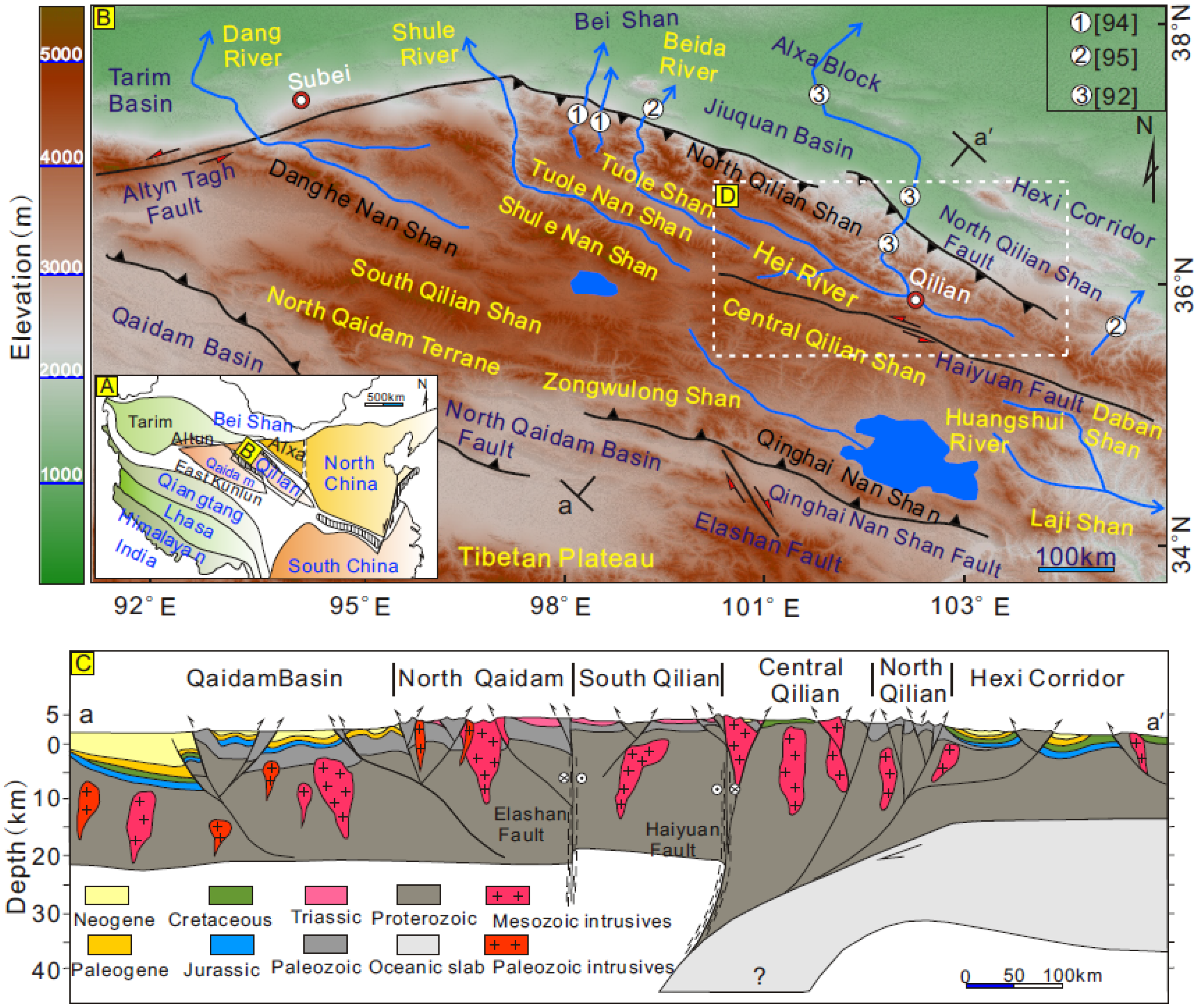 Geosciences | Free Full-Text | The Formation of the North Qilian 