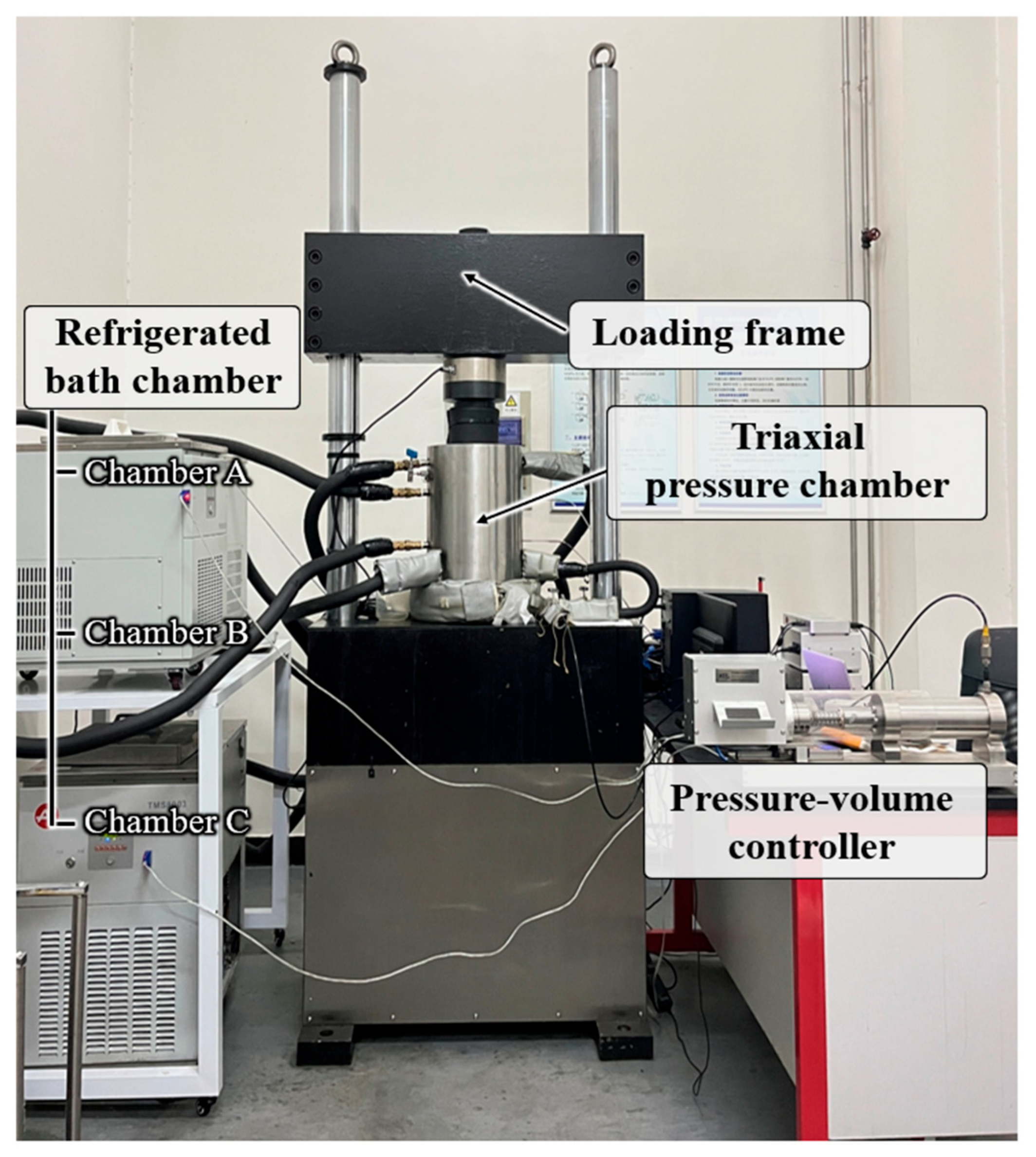 Experimental Study on the Mechanical Response and Failure Behavior of ...