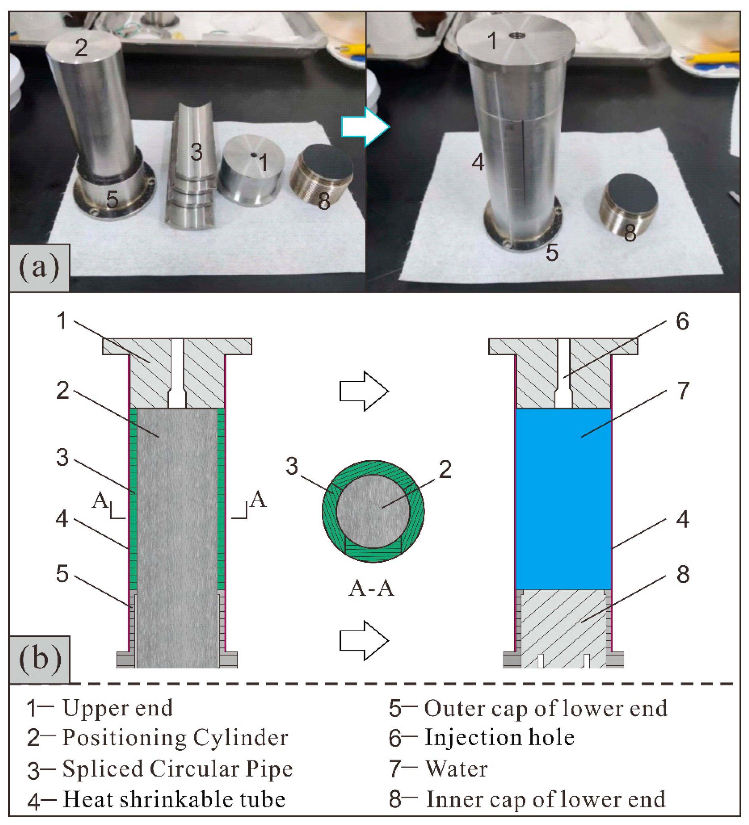 Experimental Study on the Mechanical Response and Failure Behavior of ...