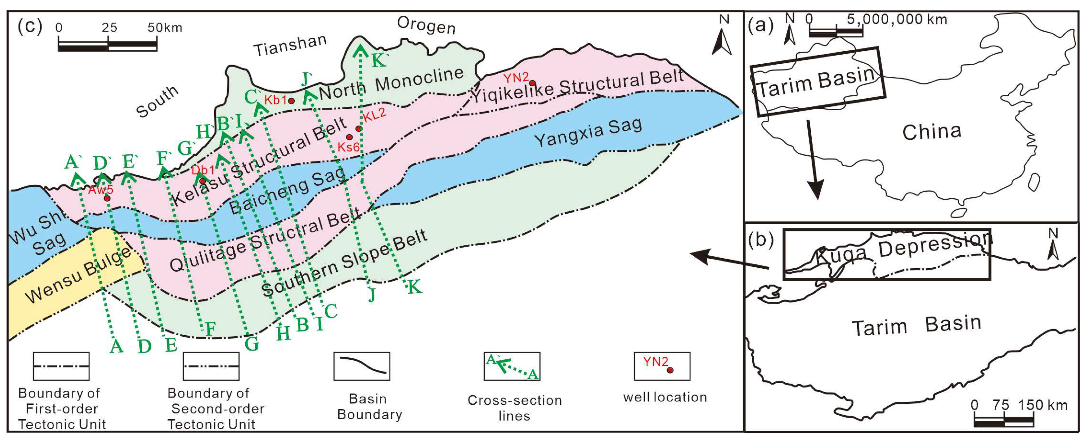 Tectonic Control on Ultra-Deep Sub-Salt Trap Architecture: Insights ...