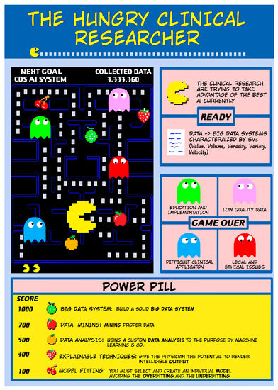 You've Got To Try The Pac-Man Google Maps Game - Creative Market Blog