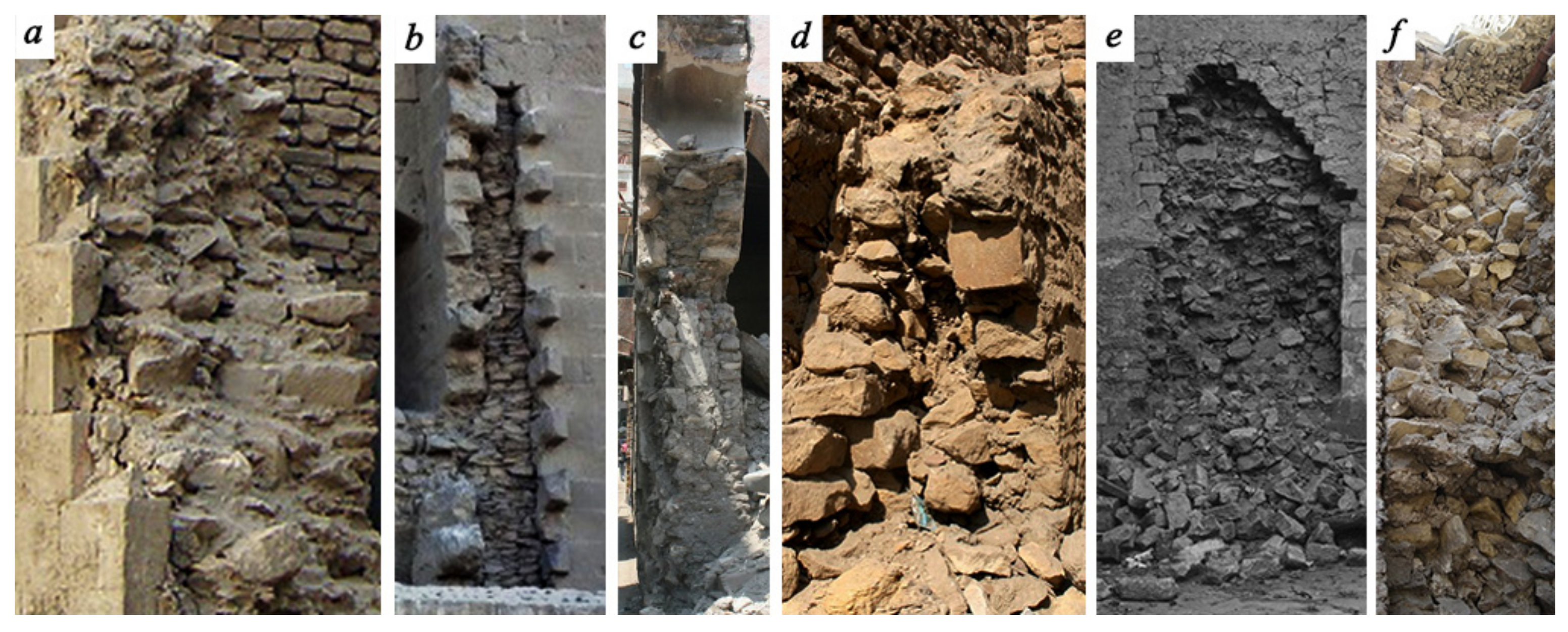 Common typologies of the of multiple-leaf stone masonry walls with (a)