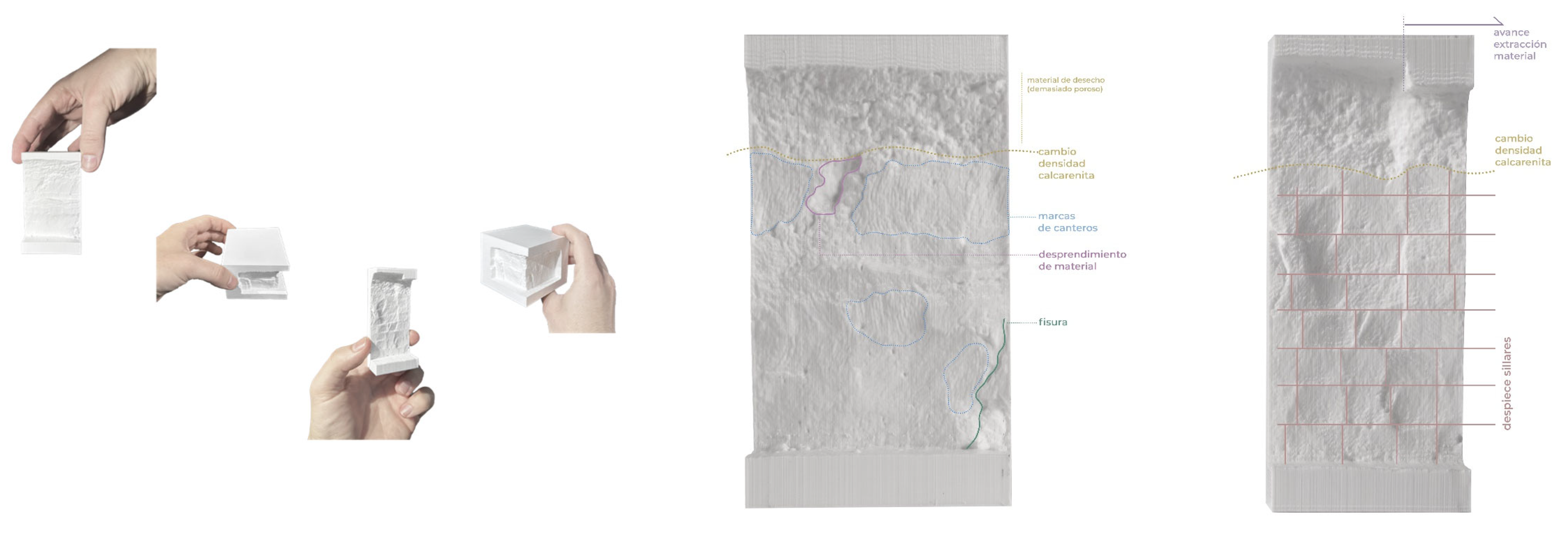 A Multidisciplinary Methodological Framework for the Enhancement of ...