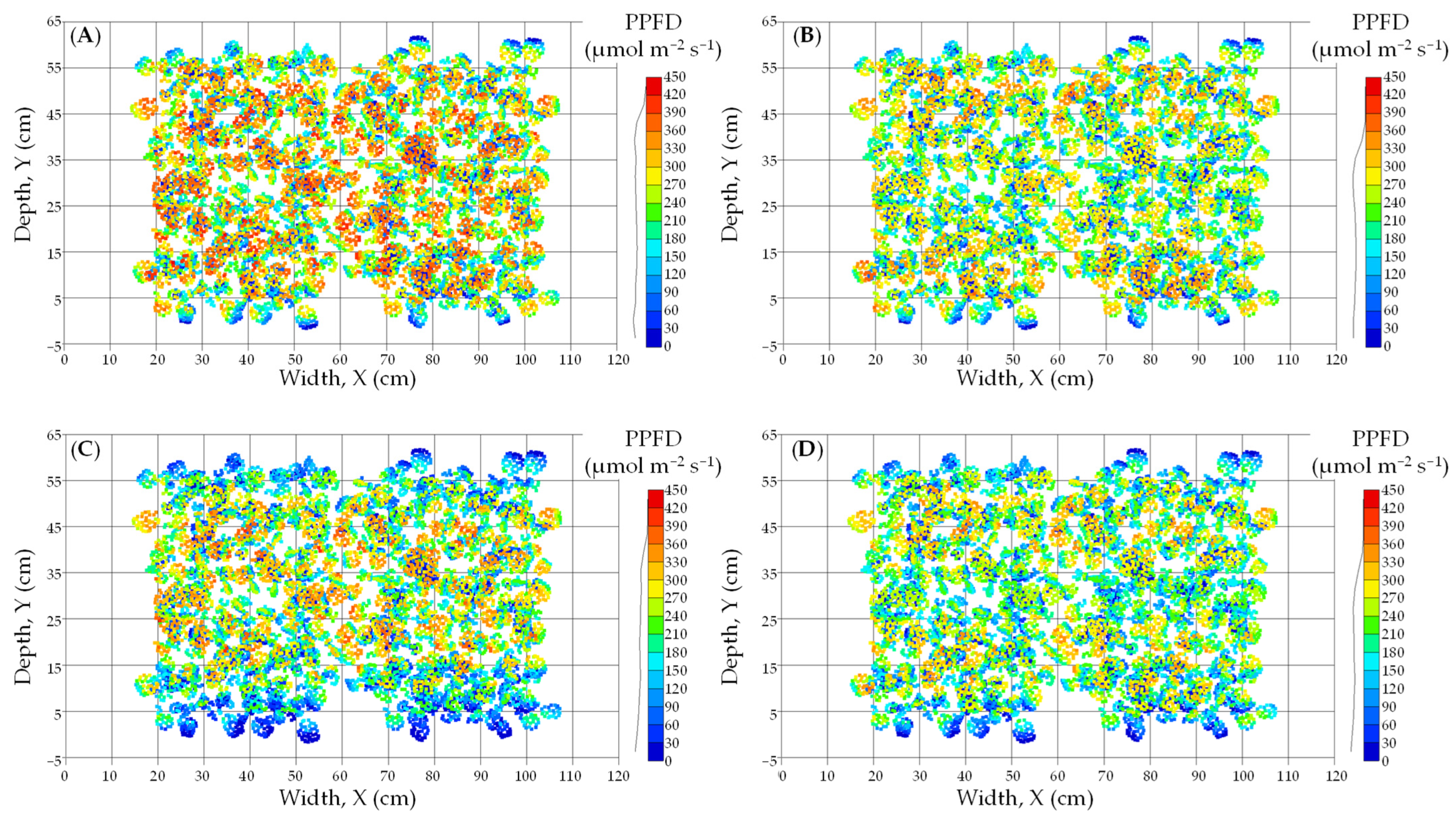 Lighting Design Optimization in a Plant Factory Using an Optical ...