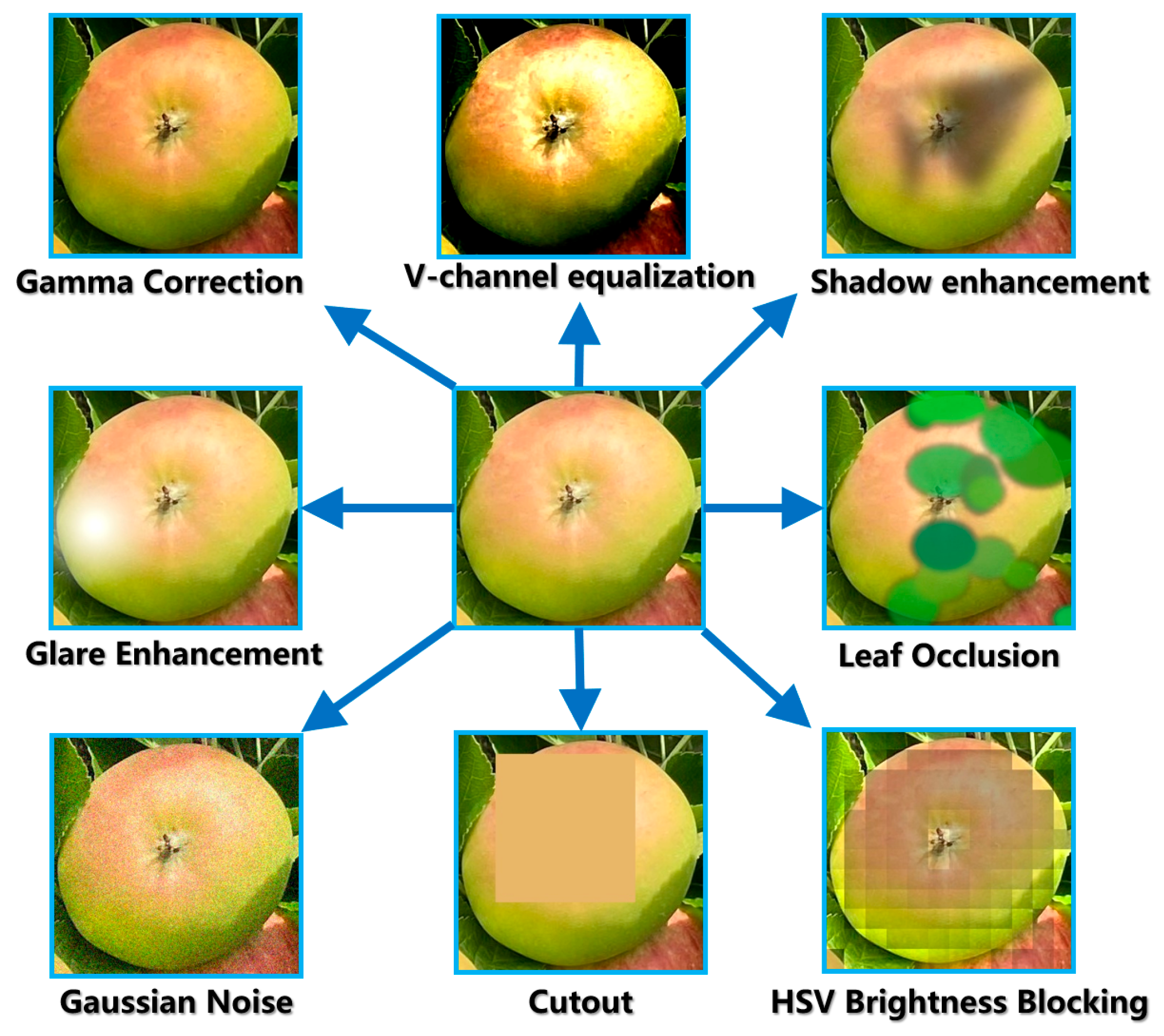 Research on Target-Region Segmentation and Robust Sphere Fitting for ...