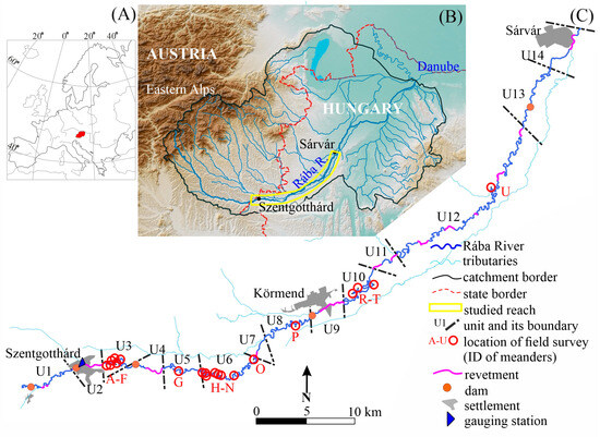 hydrology research journal impact factor