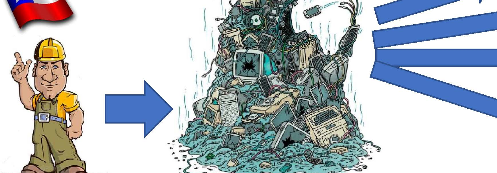 New regulations are coming up to deal with e-waste - News | Khaleej Times