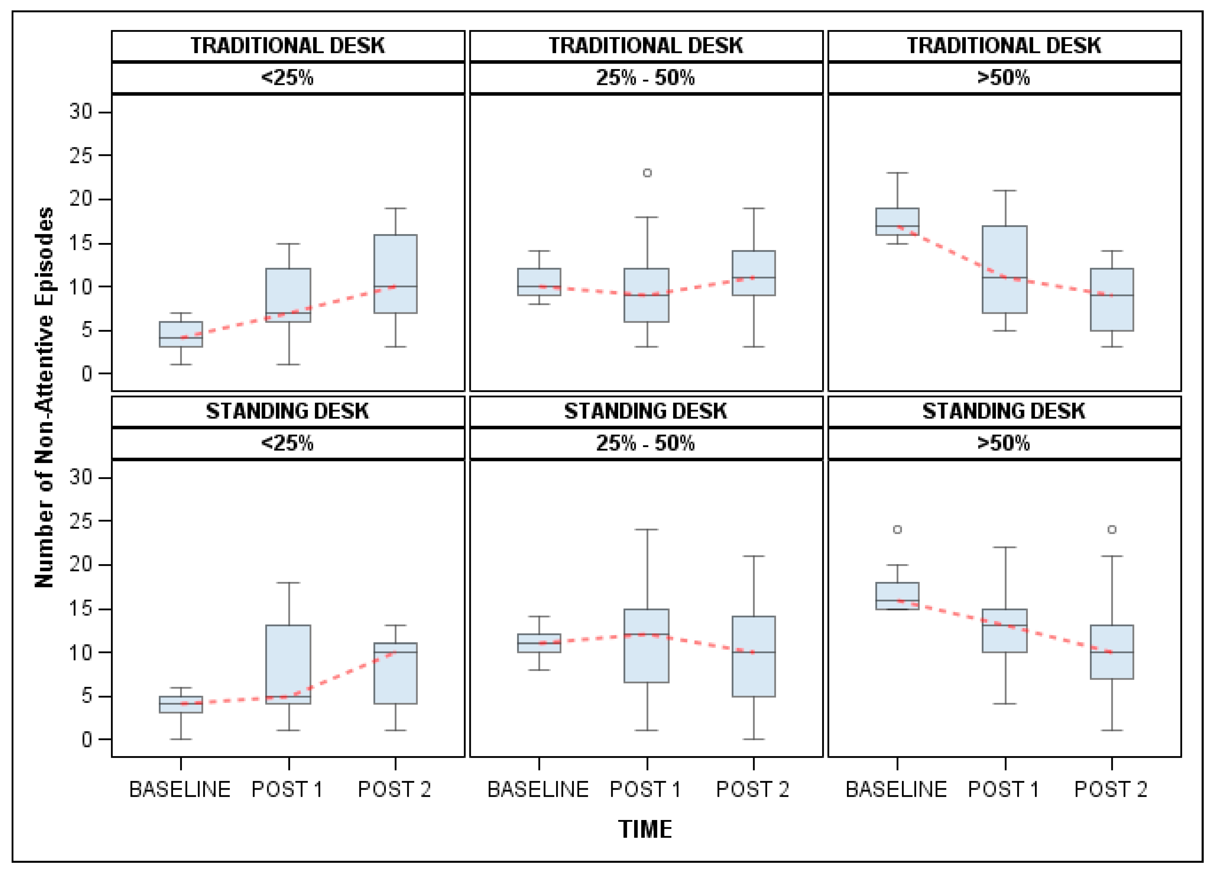 https://pub.mdpi-res.com/ijerph/ijerph-17-03976/article_deploy/html/images/ijerph-17-03976-g003.png?1591246234