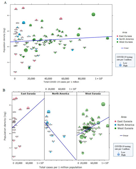 Heart Failure's Obesity Paradox Falls Apart on Further Inspection