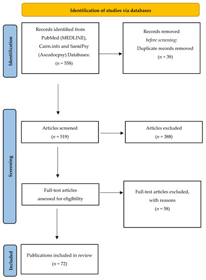 Expanding Support for Perinatal Mental Illness - NYU Langone