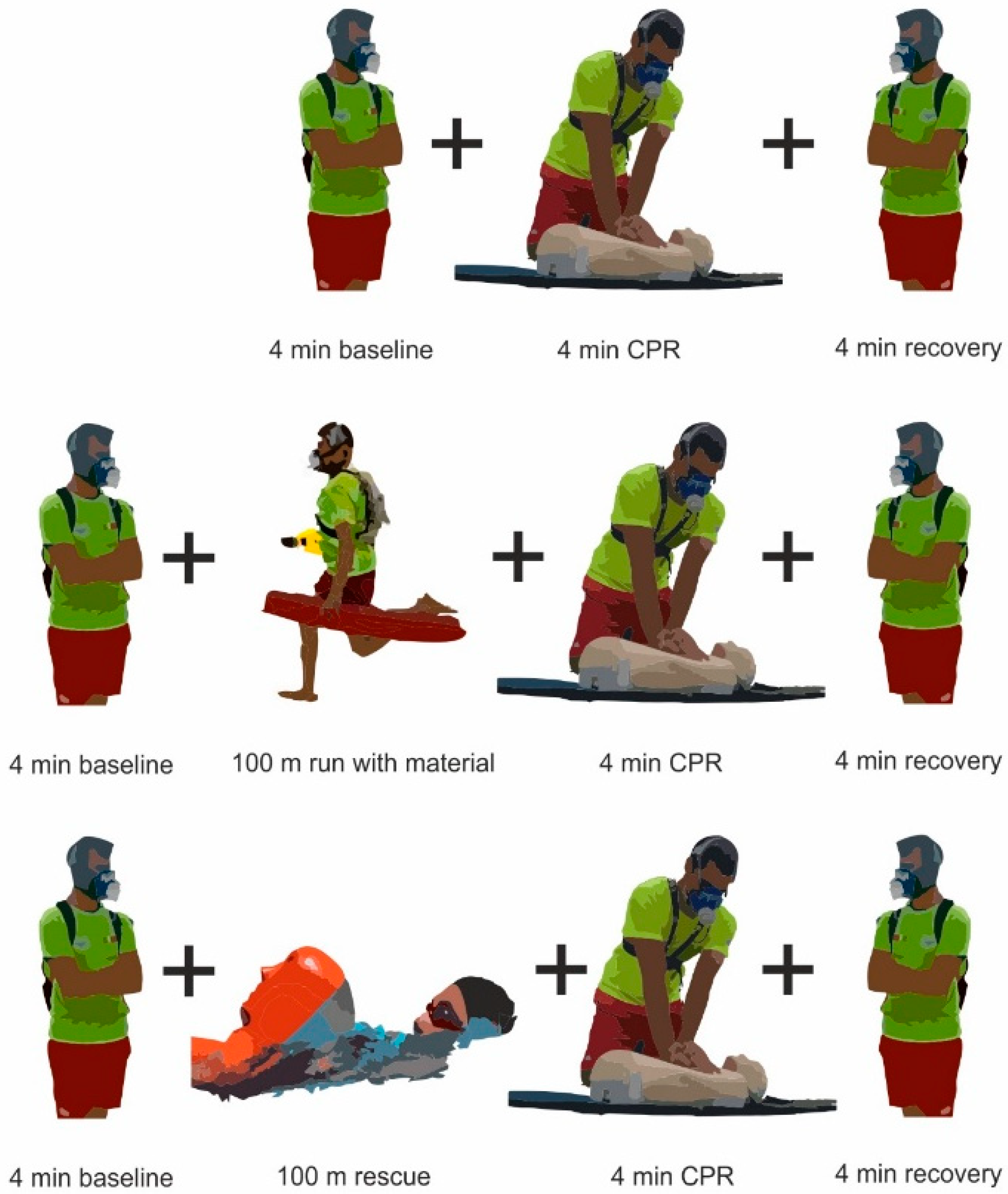 File:CPR Adult Chest Compression.png - Wikimedia Commons