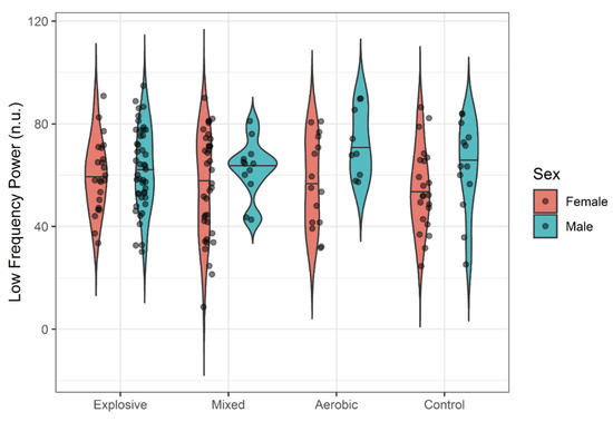 Baseball's Demographic Shifts Bring Cultural Complexities : Code