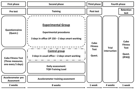 The Rubber Band Principle - Cohen Brown Management Group