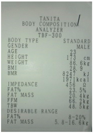 Tanita TBF-310 Total Body Composition Analyzer w/ Floor Scale Platform &  Accs