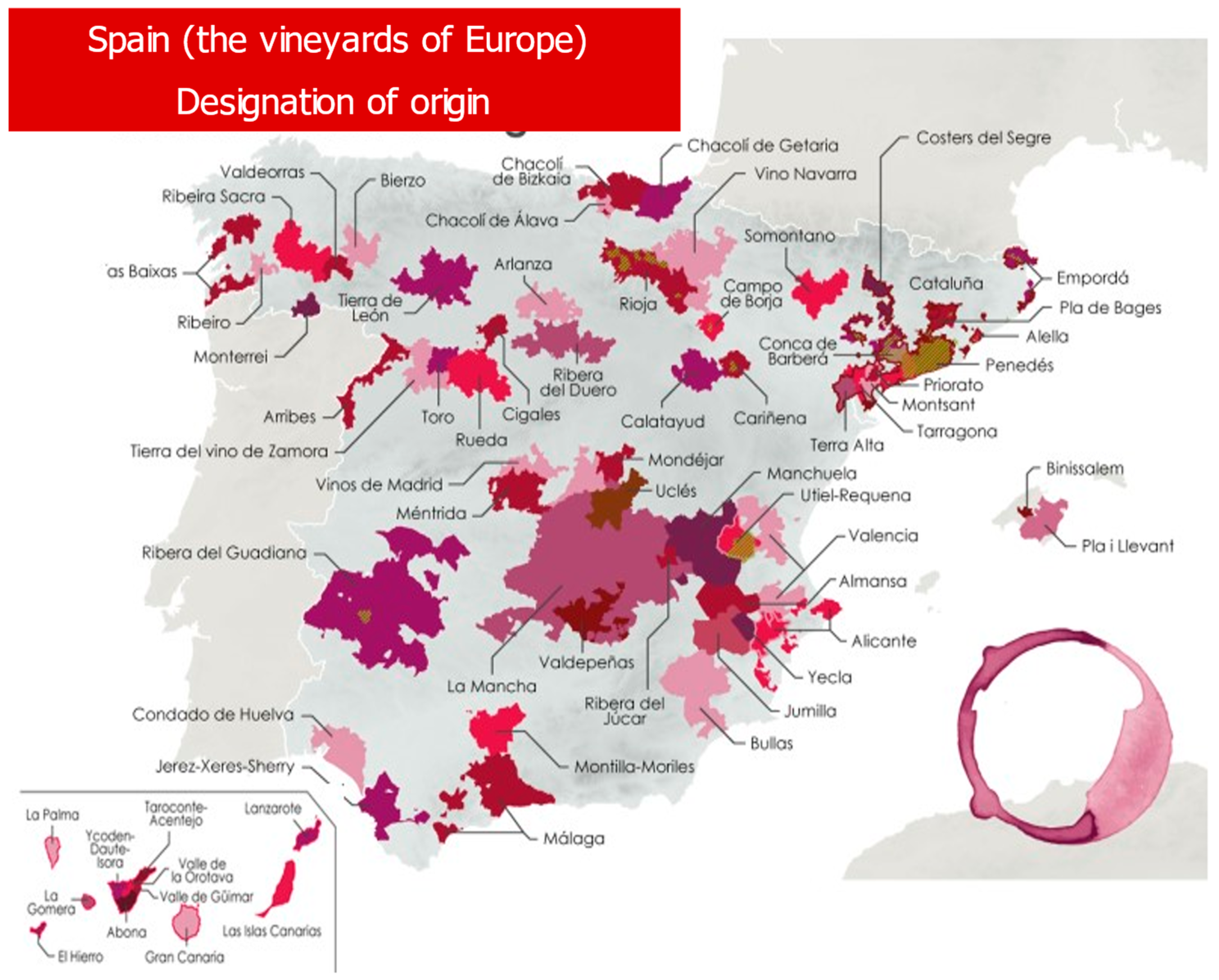 Regions of Spain (Source