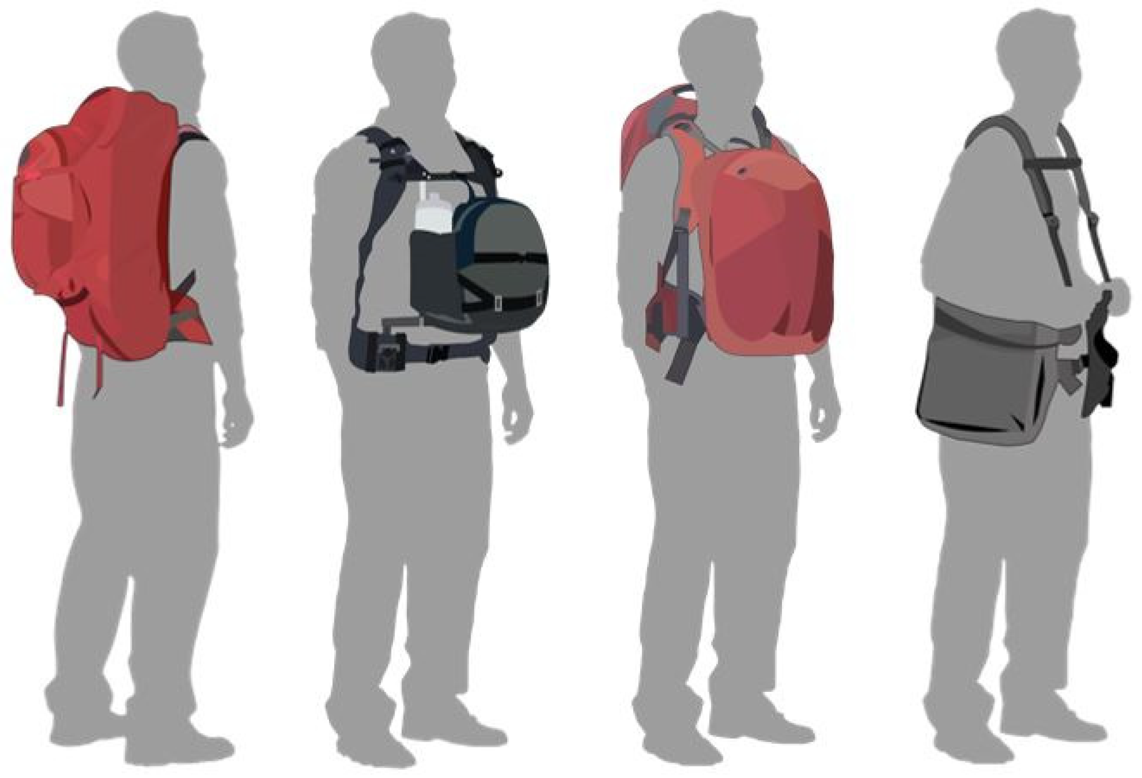 IJERPH | Free Full-Text | Impact of Backpacks on Ergonomics