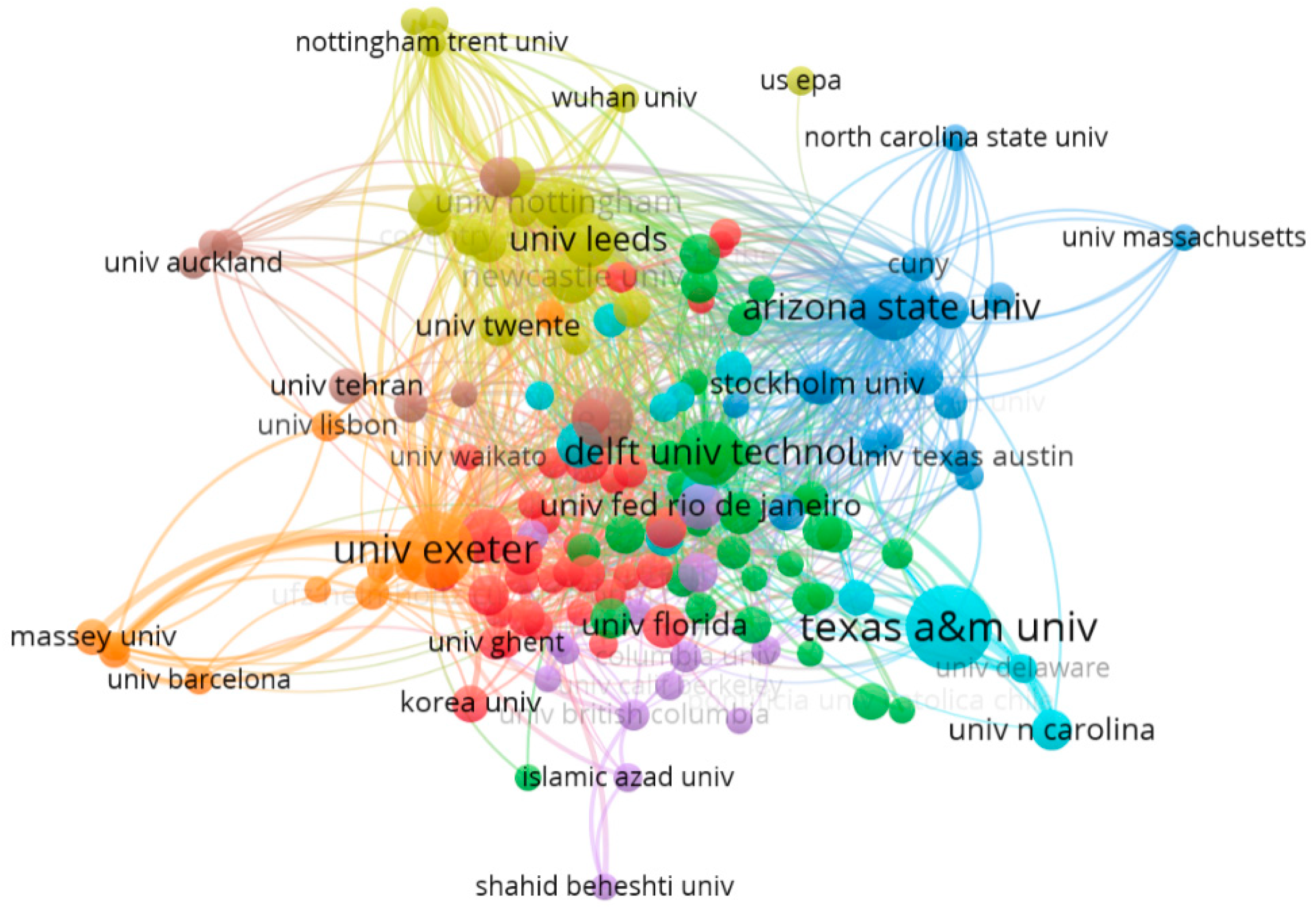 IJERPH | Free Full-Text | Review Of Urban Flood Resilience: Insights ...