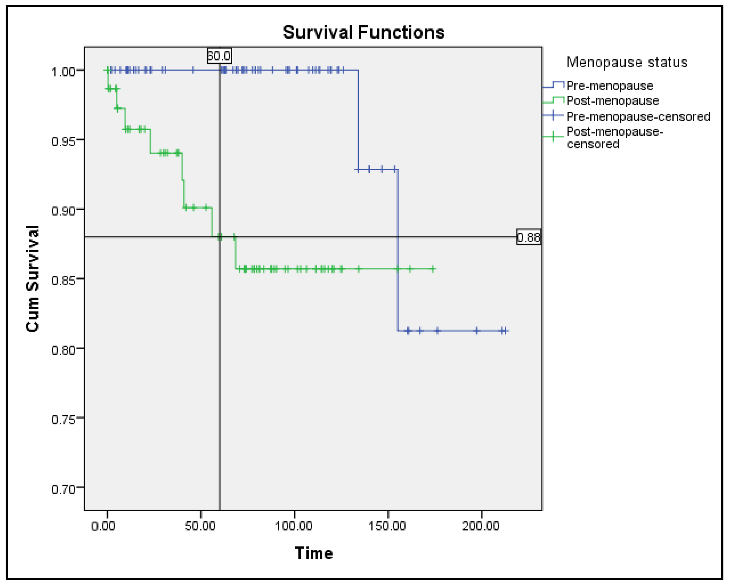 diagnostics-free-full-text-clinical-and-pathological-profiles-of