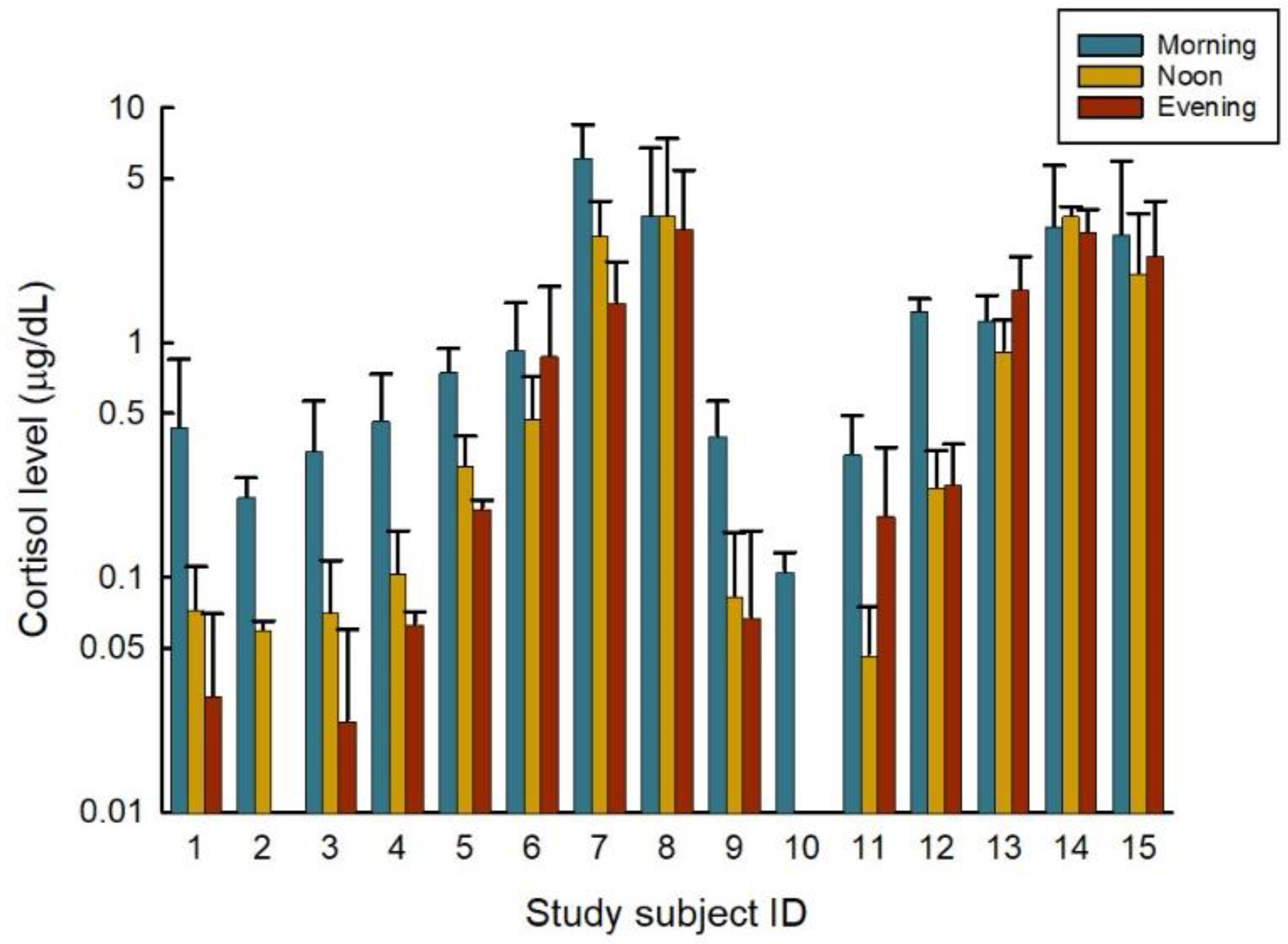 https://pub.mdpi-res.com/ijerph/ijerph-19-12311/article_deploy/html/images/ijerph-19-12311-g001.png?1664354817