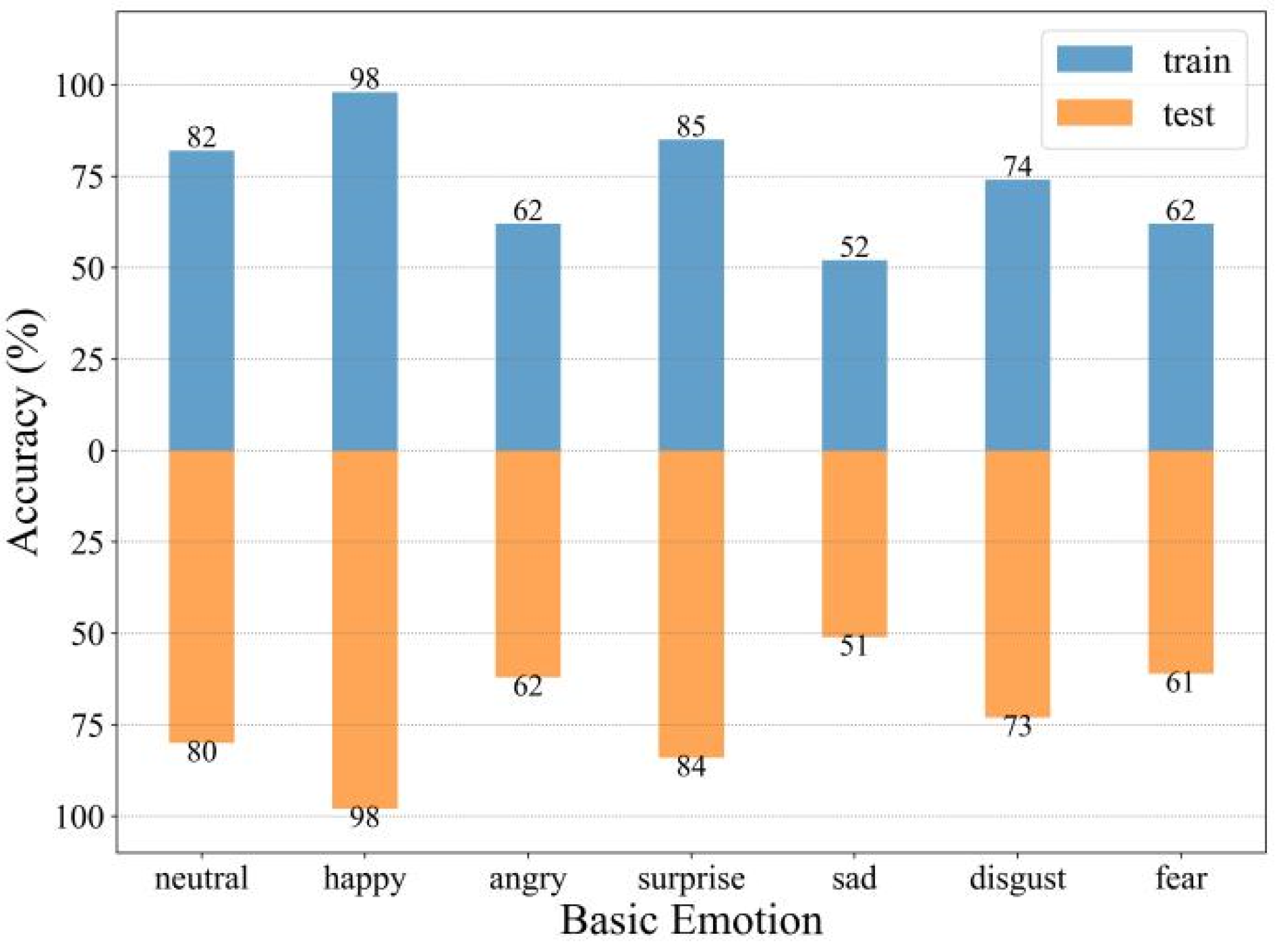 ijerph-free-full-text-an-intelligent-mental-health-identification