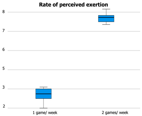 A 'Monday Night Football' experiment is about to test your viewership  habits - The Athletic