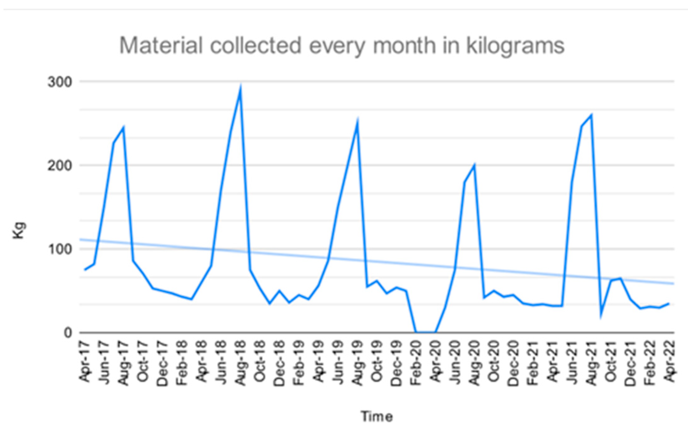 https://pub.mdpi-res.com/ijerph/ijerph-20-05604/article_deploy/html/images/ijerph-20-05604-g001.png?1682054075