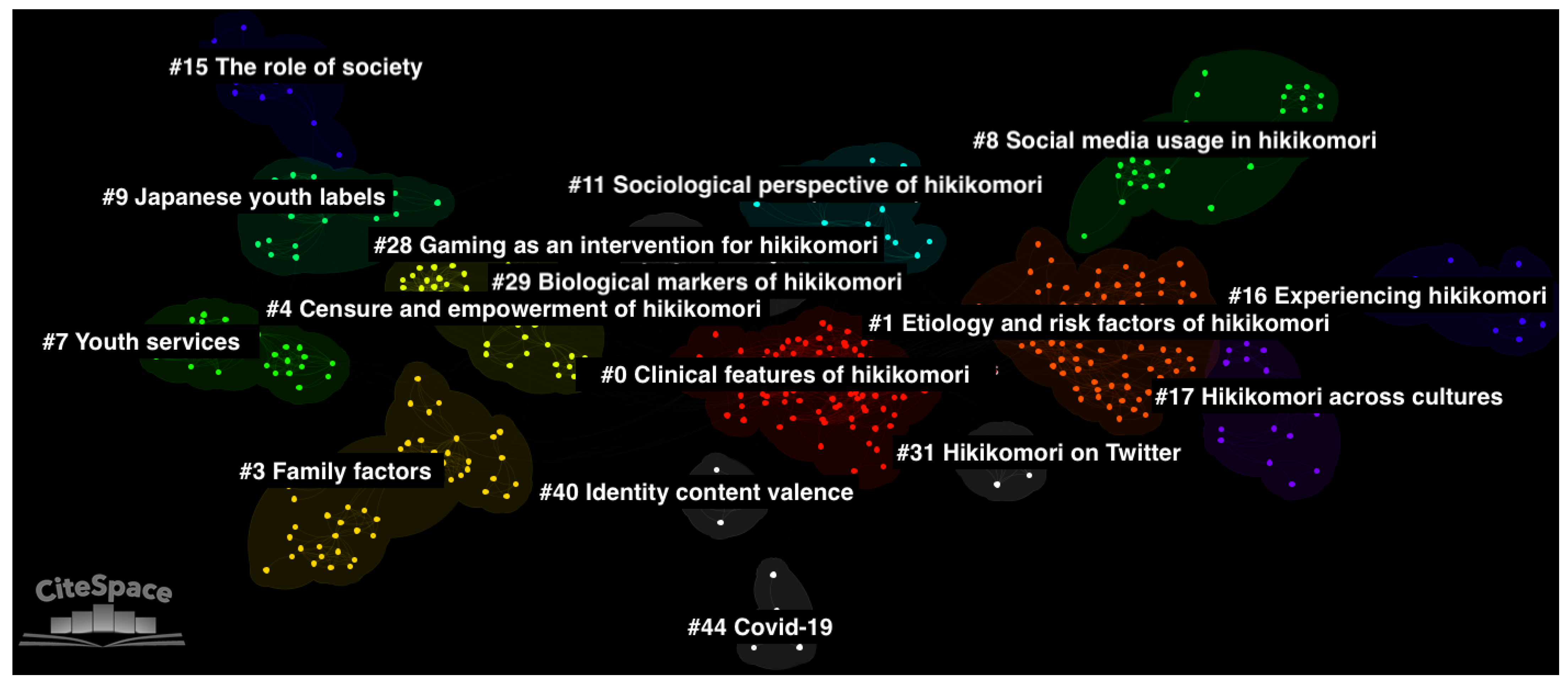 Hikikomori: New Tool Sheds Light on Social Isolation Phenomenon -  Neuroscience News