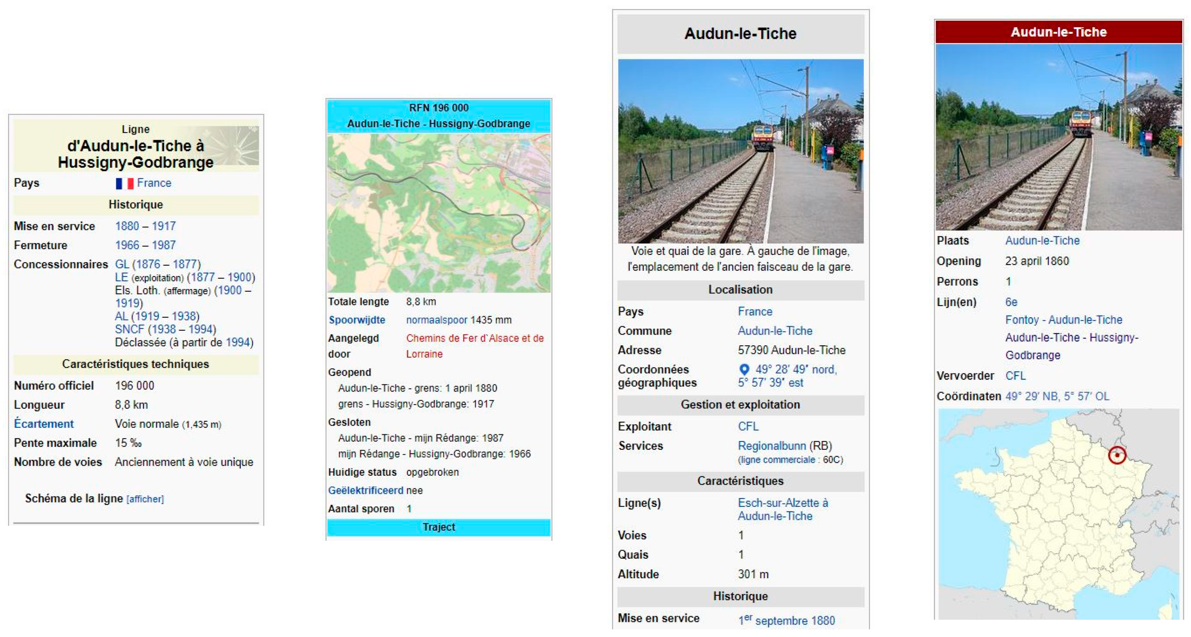 Chemin de fer — Wikipédia