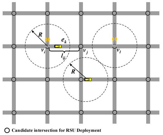 A Multi-Objective Roadside Unit Deployment Model for an Urban Vehicular ...