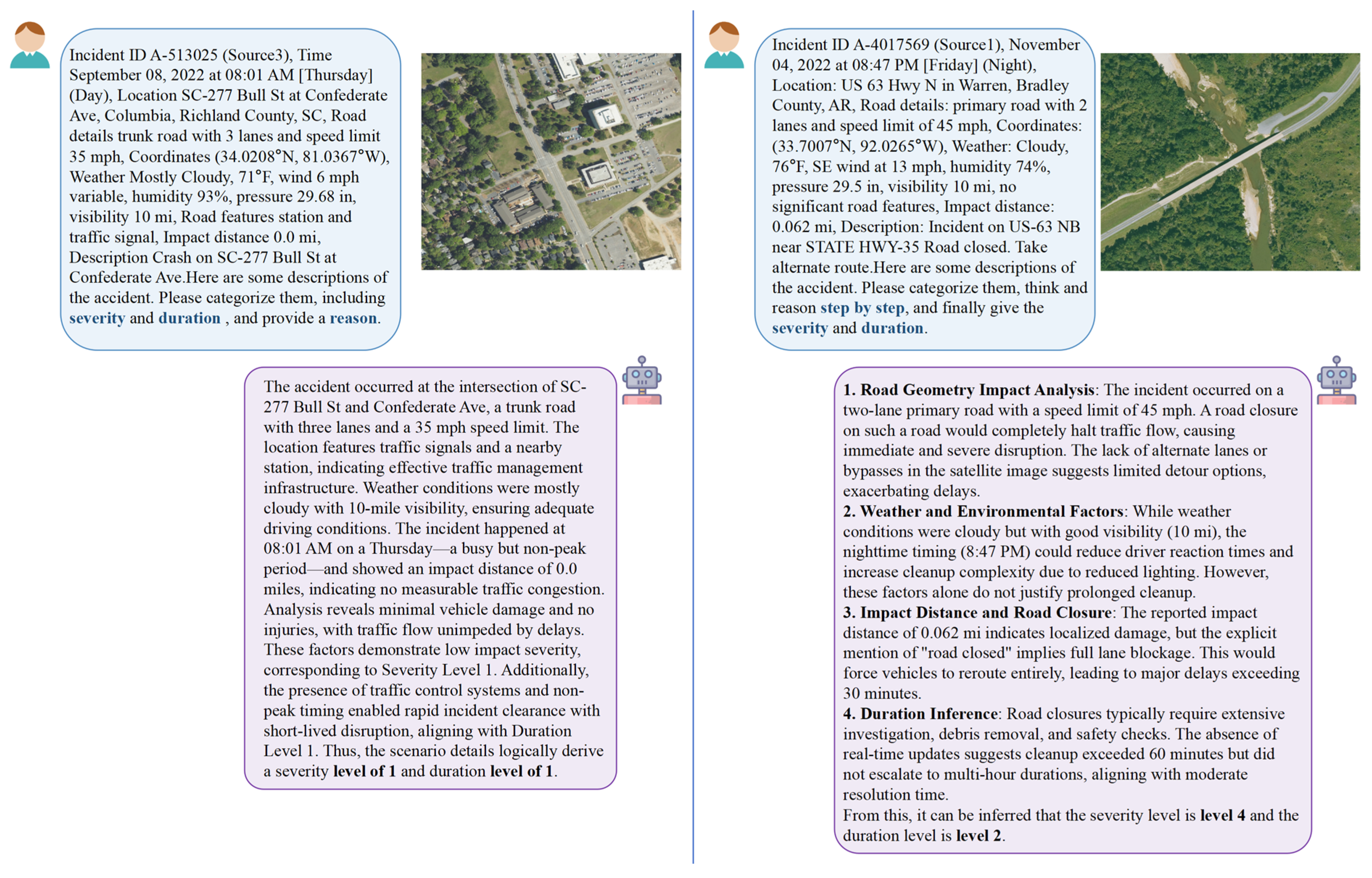 Road Analysis Example Domain-Adapted MLLMs for Interpretable Road Traffic Accident Analysis ...