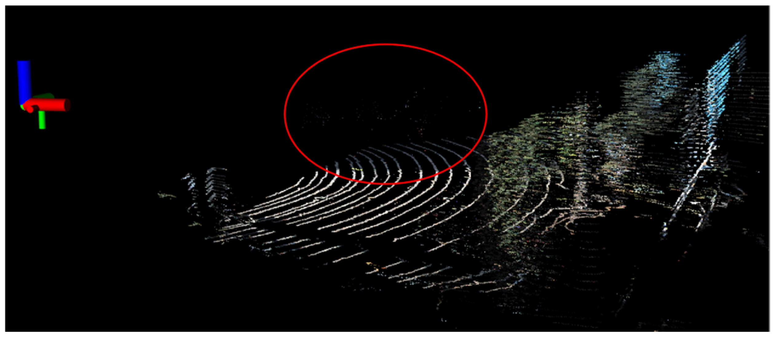 Visual Localization Algorithm with Dynamic Point Removal Based on Multi ...