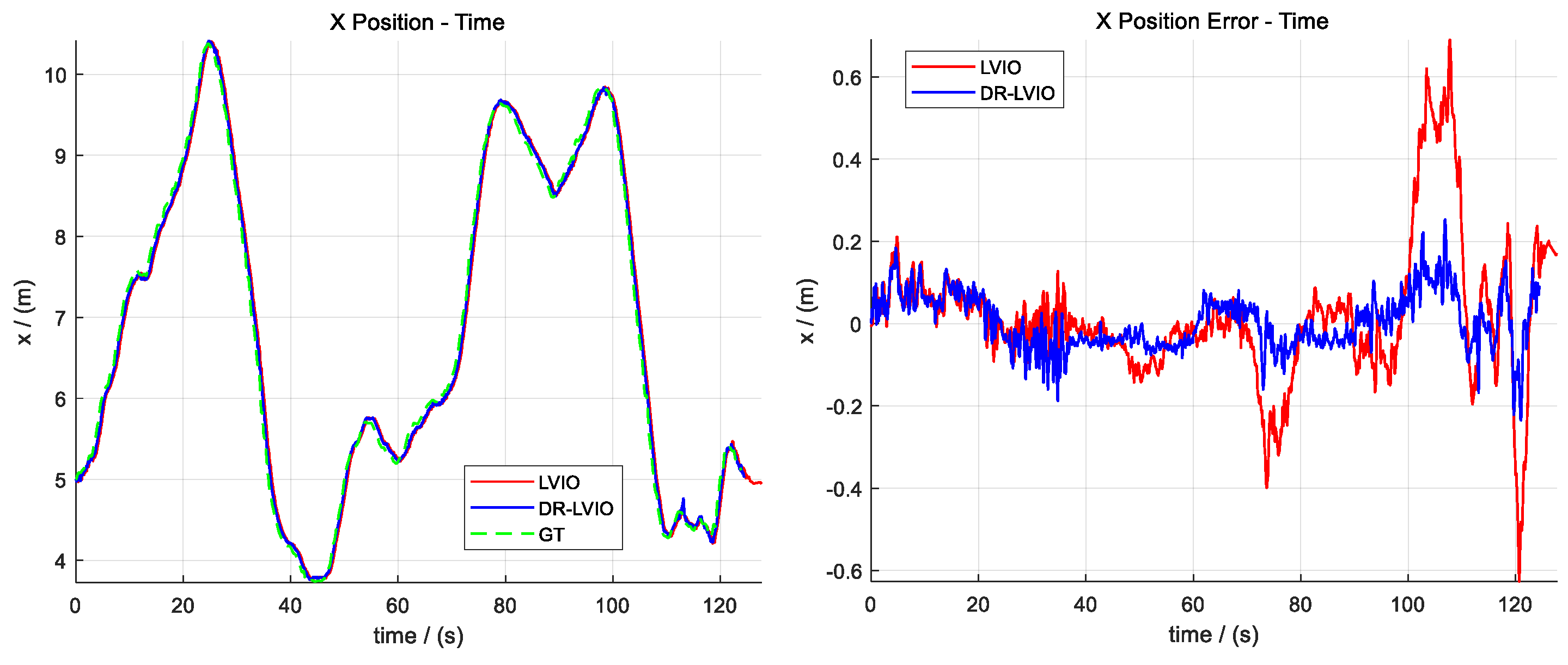 Visual Localization Algorithm with Dynamic Point Removal Based on Multi ...