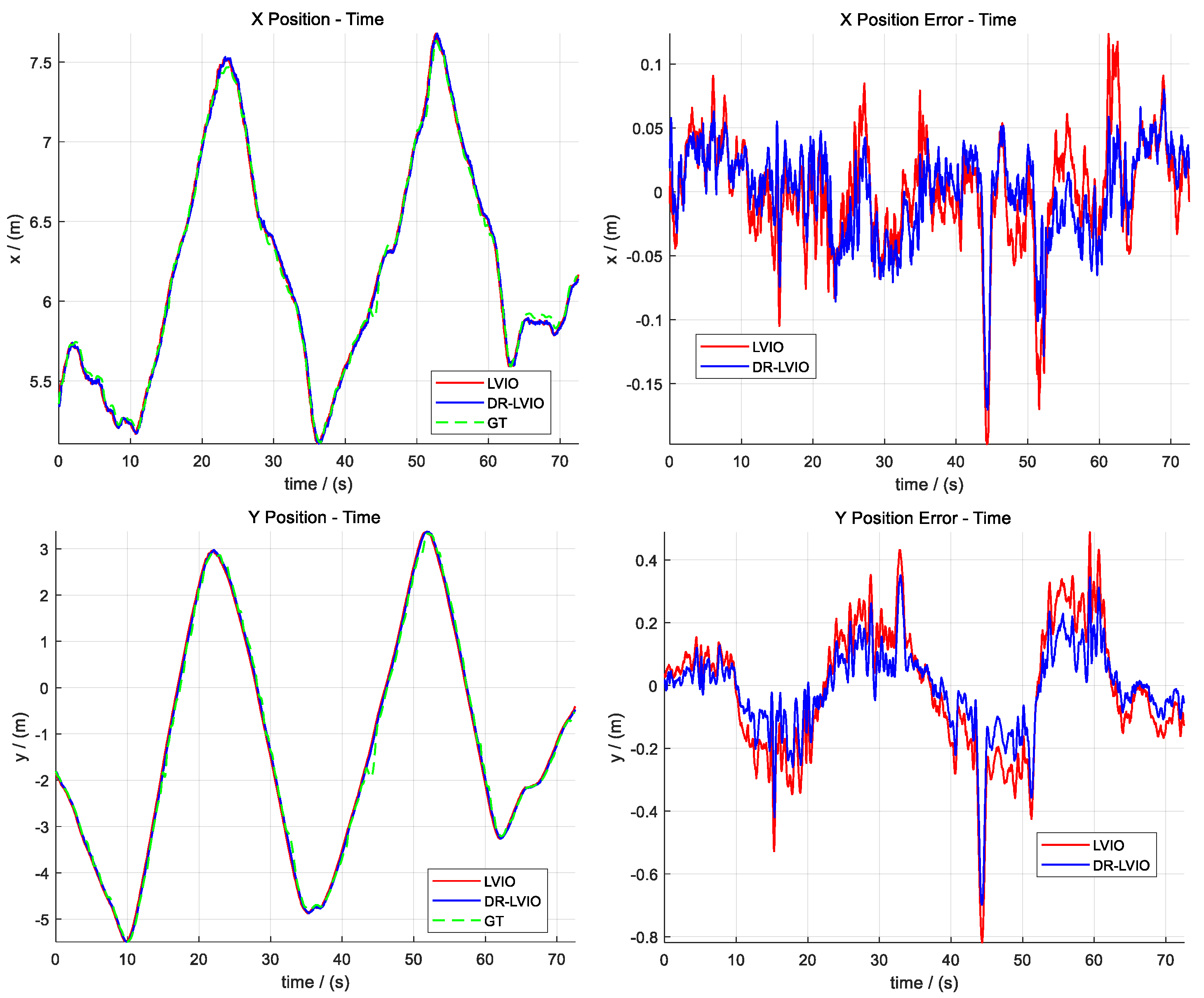 Visual Localization Algorithm with Dynamic Point Removal Based on Multi ...