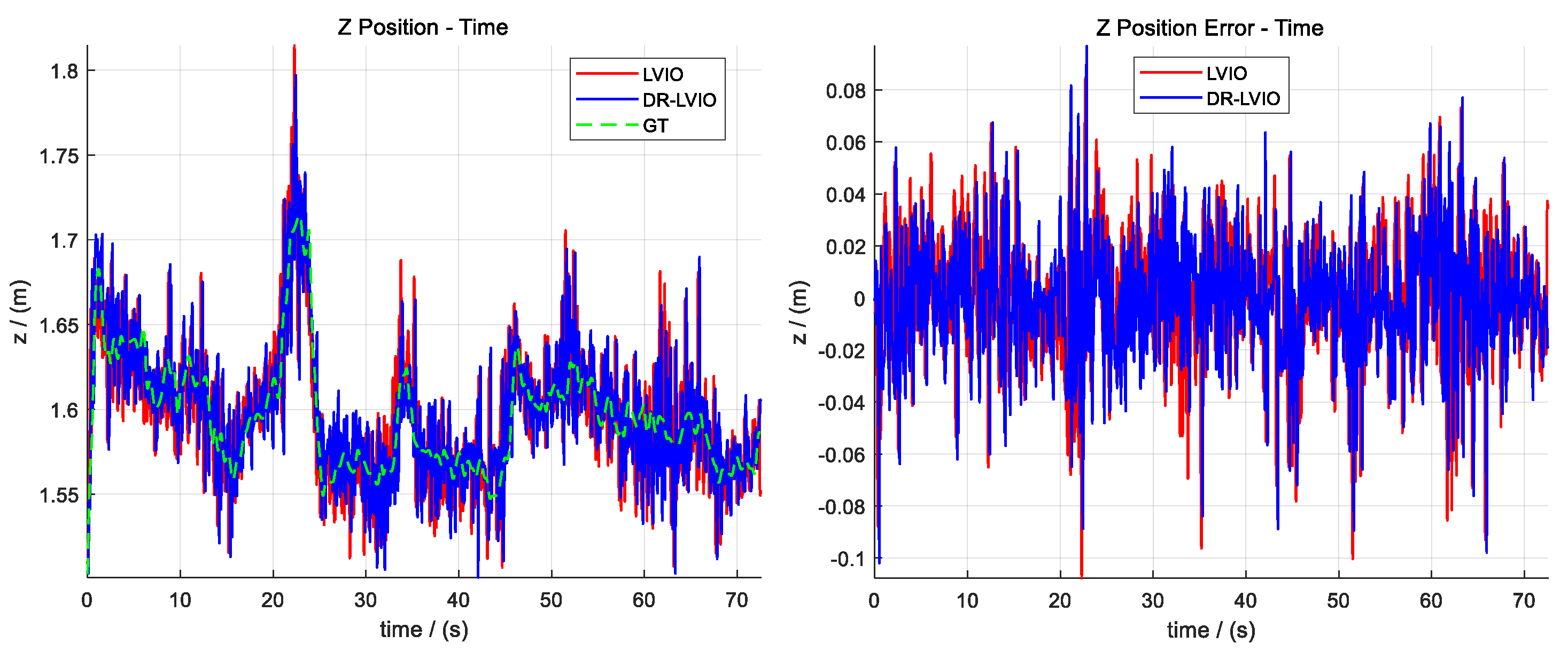 Visual Localization Algorithm with Dynamic Point Removal Based on Multi ...