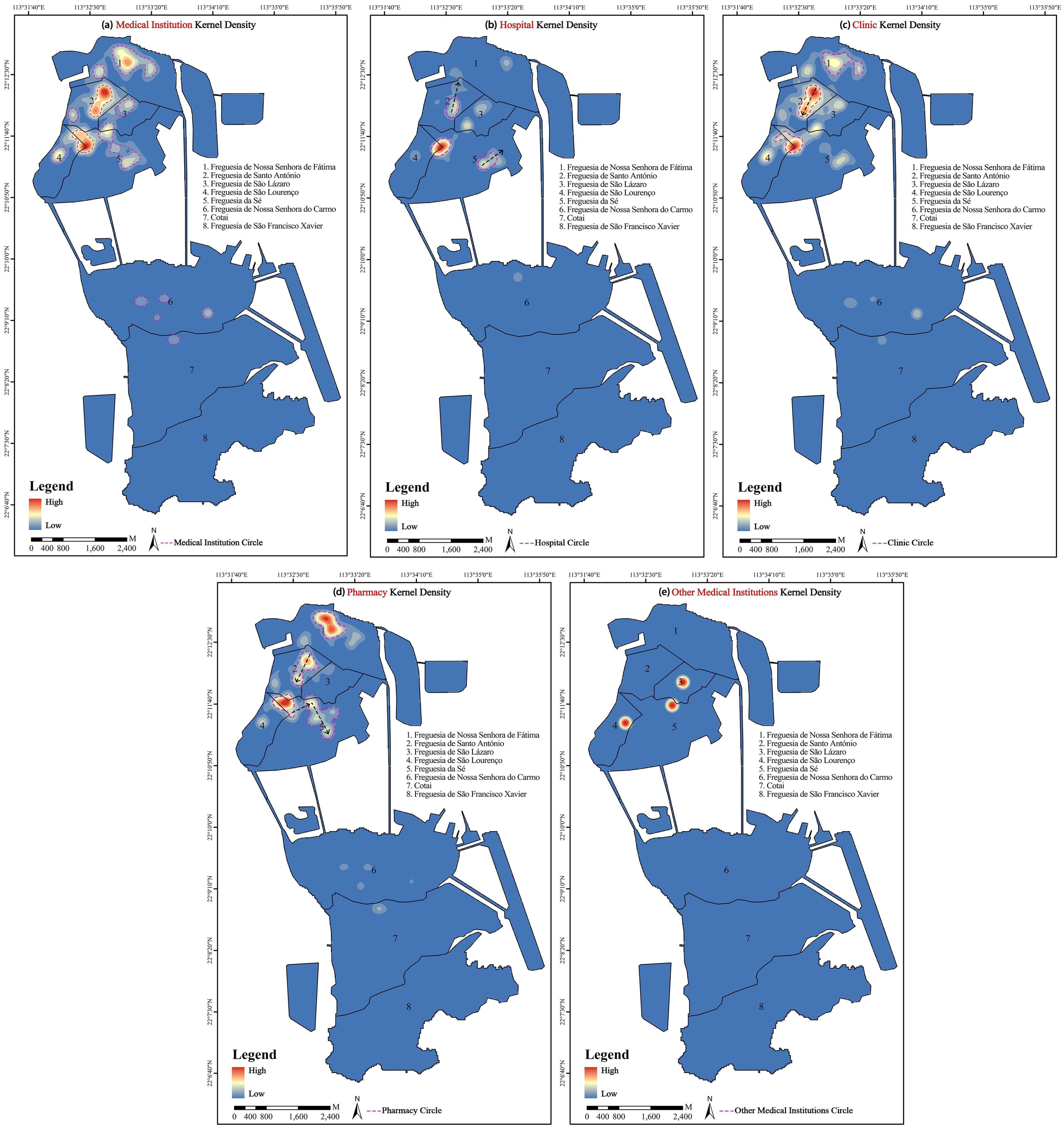 Spatial Distribution Evaluation and Optimization of Medical Resource ...