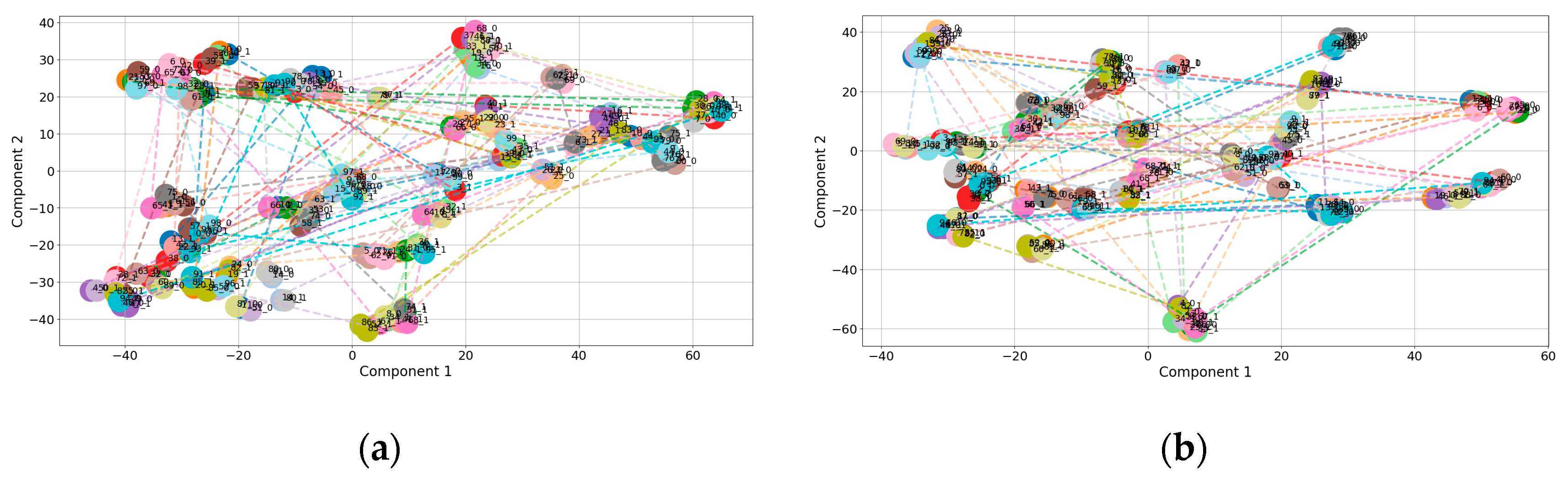 SSPRCD: Scene Graph-Based Street-Scene Spatial Positional Relation ...