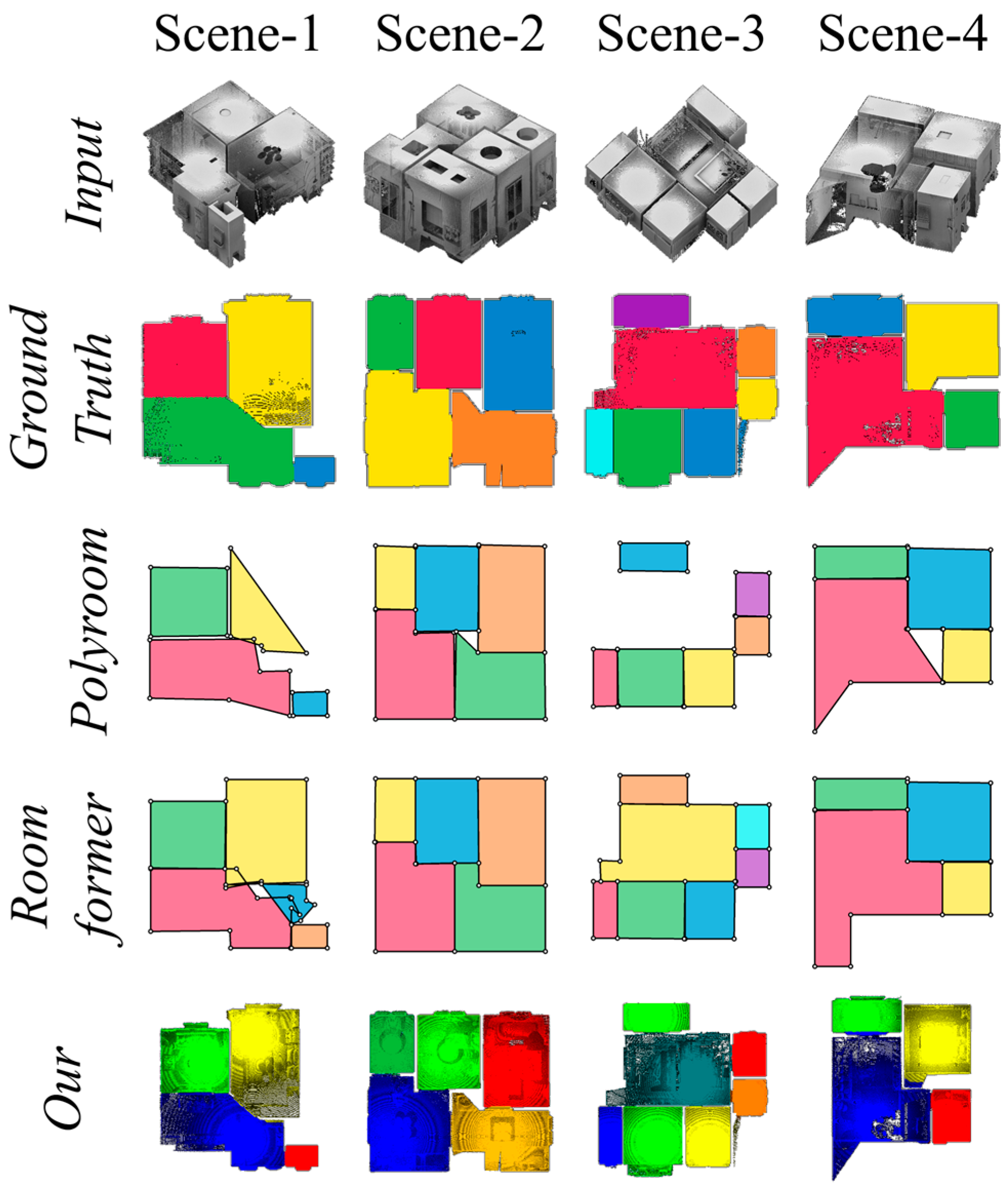 A Semantic-Grid Structural Completion Method for Indoor Space ...