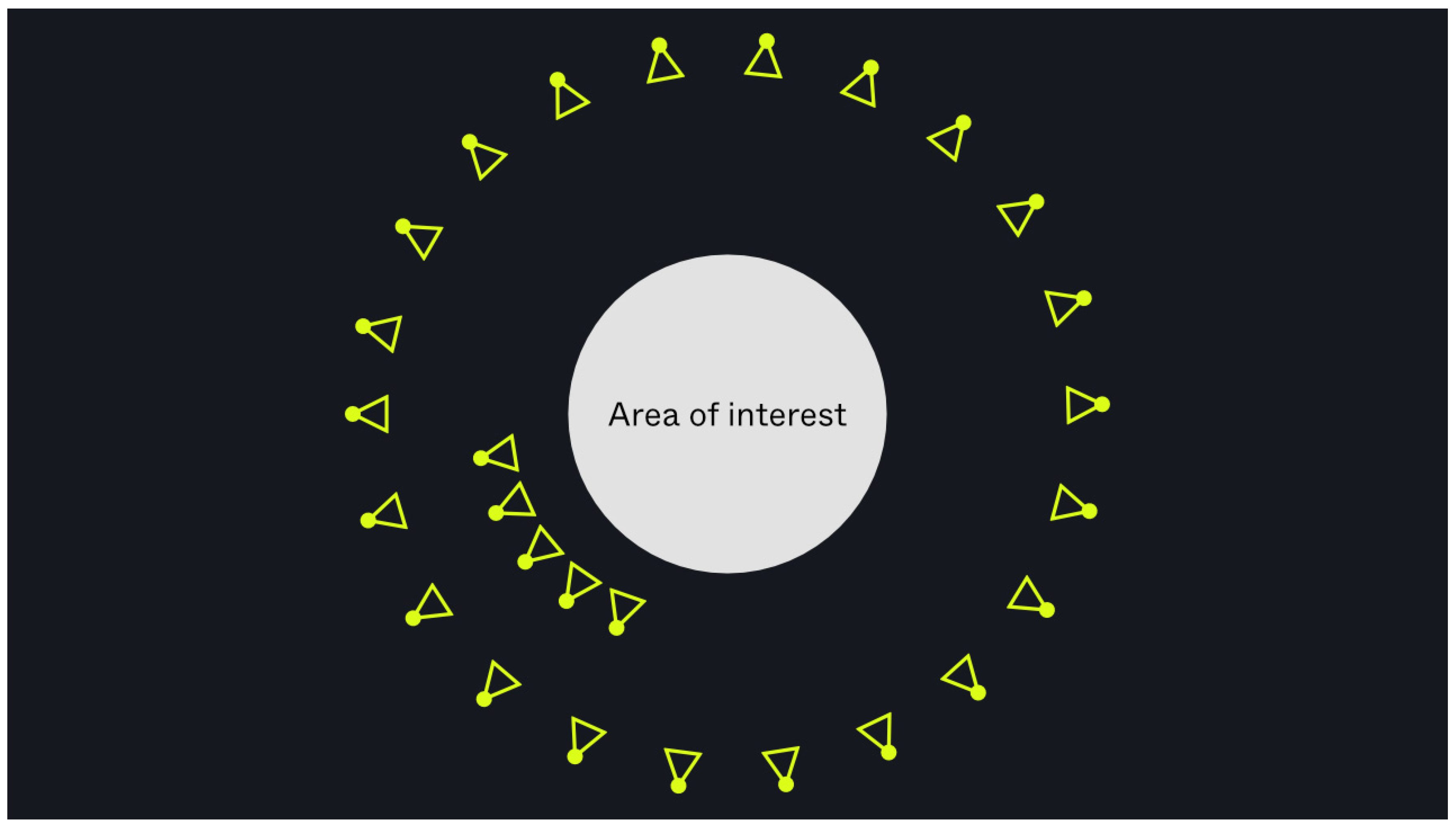 Visual Positioning System Ar Using a Visual Positioning System for a Geolocated Visualization of an ...