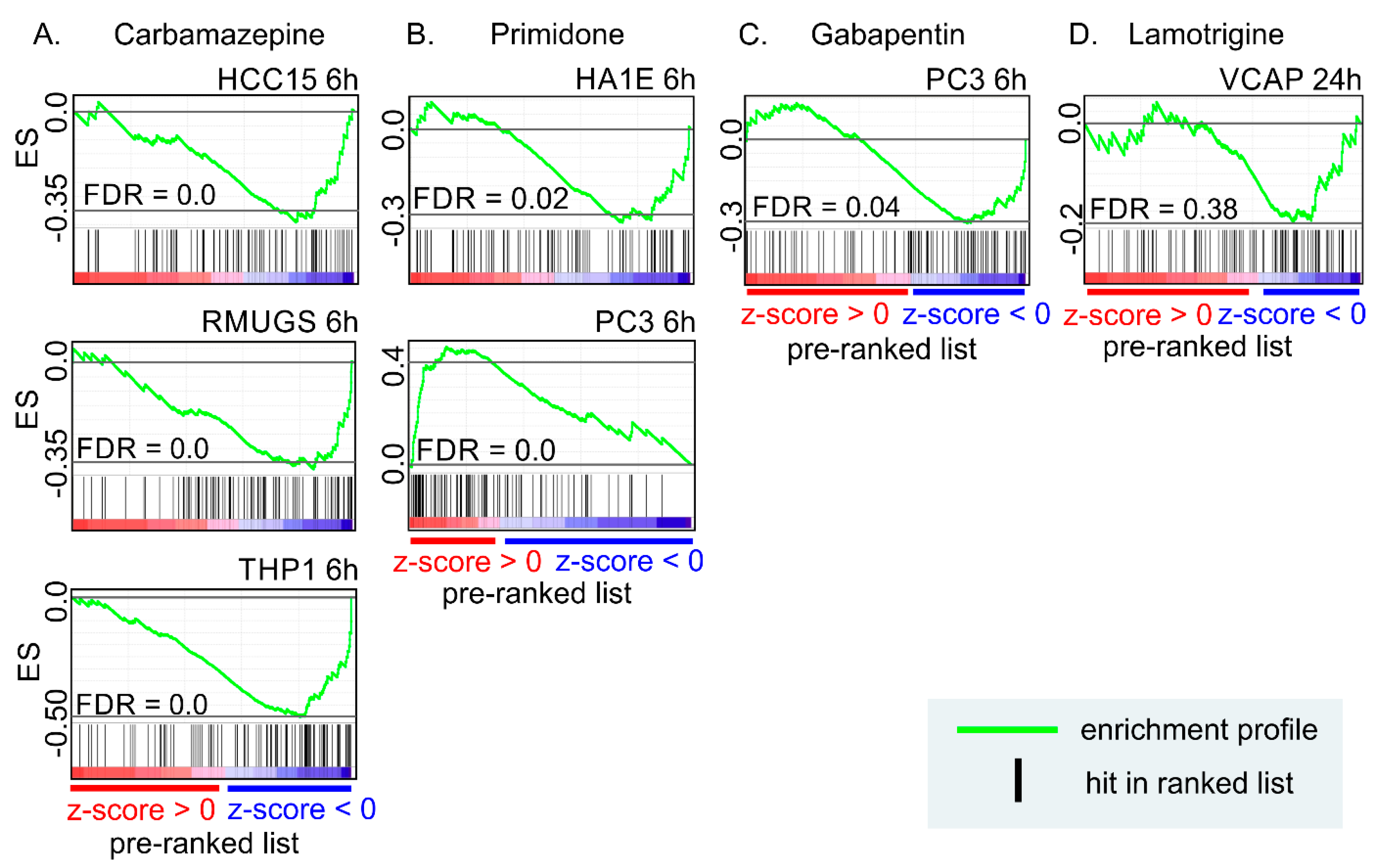 https://pub.mdpi-res.com/ijms/ijms-20-01259/article_deploy/html/images/ijms-20-01259-g003.png?1571220814