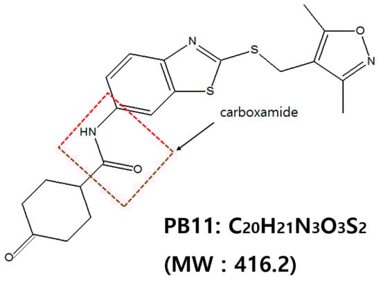 The Novel Benzothiazole Derivative PB11 Induces Apoptosis