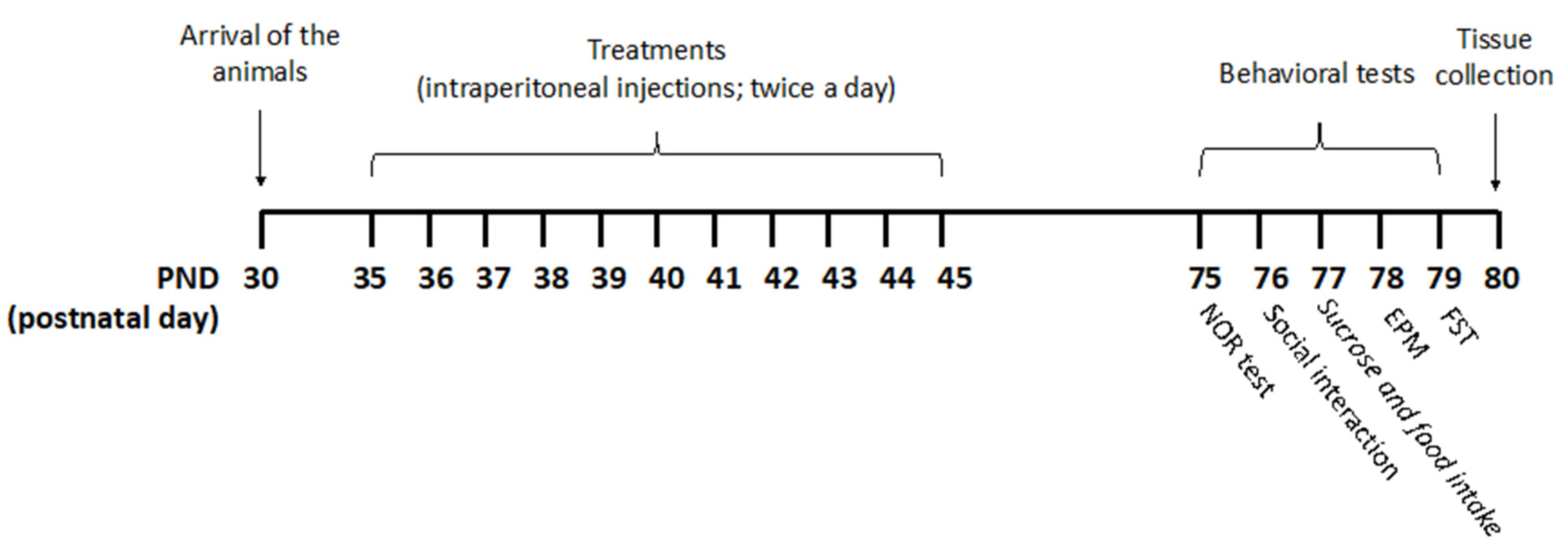 THC Drug Test Strip - Results In 5 Mins - Ovus Medical