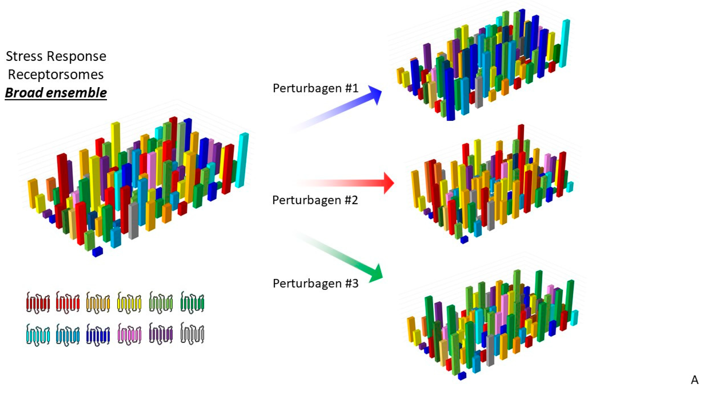 1.2.2 Cold fronts  UK Environmental Change Network