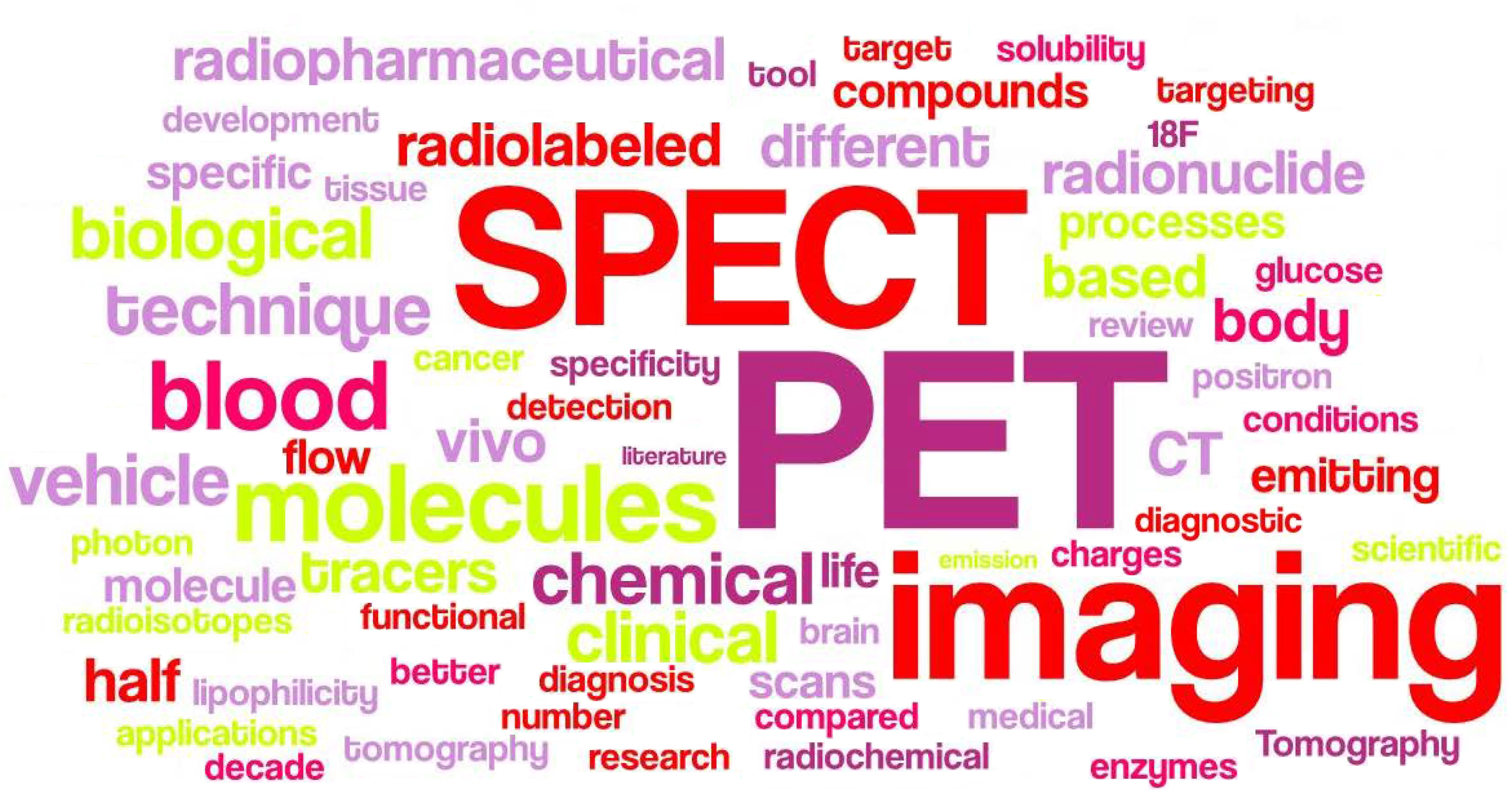 IJMS | Free Full-Text | Radiopharmaceuticals for PET and SPECT 